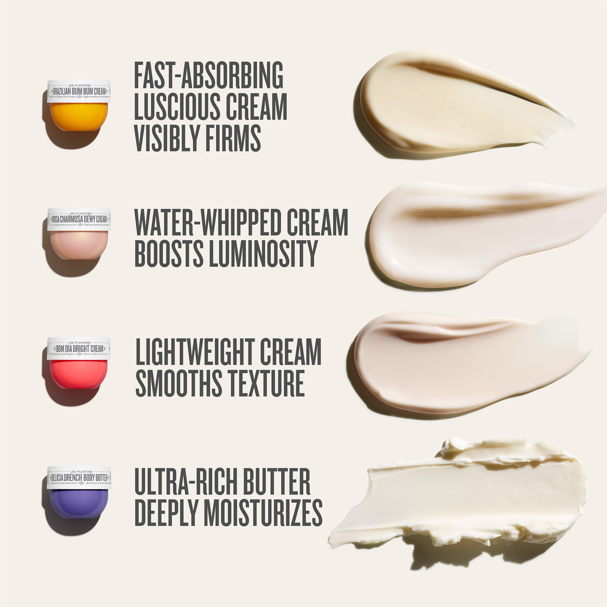 Body Your Way Cream Set Mini (Limited Edition) • 4 pieces