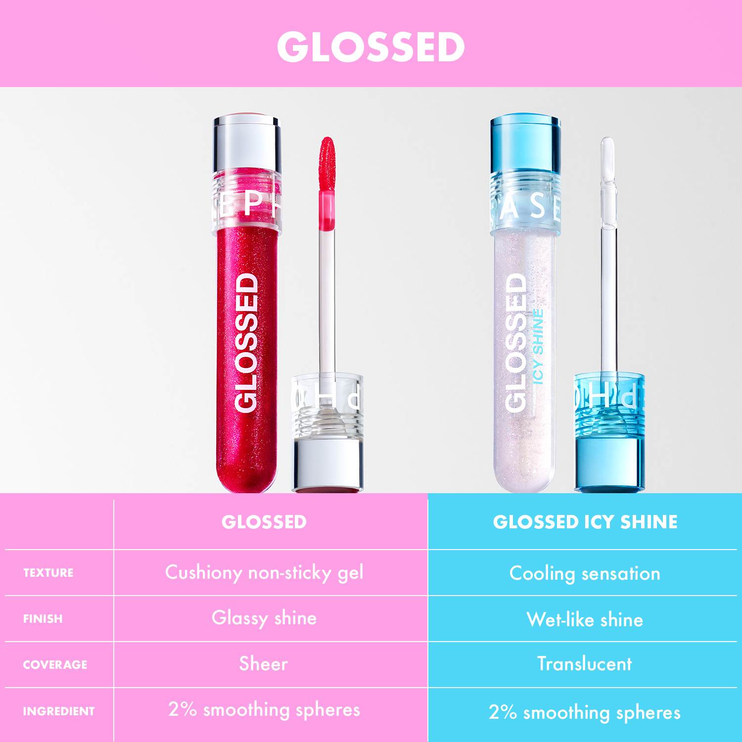 New Glossed Lip Gloss • 11 Limitless