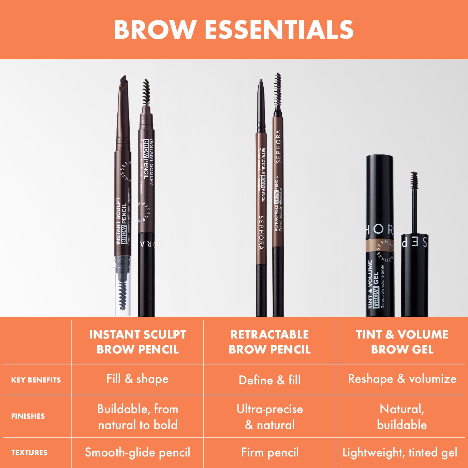 Instant Sculpt Brow Pencil • 06 Soft Charcoal
