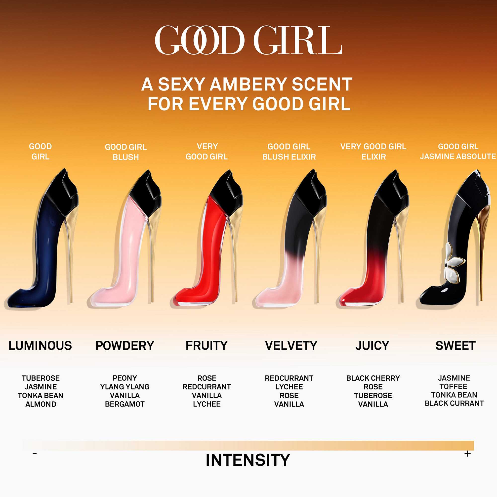 Good Girl Jasmine Absolute Eau De Parfum • 30ml