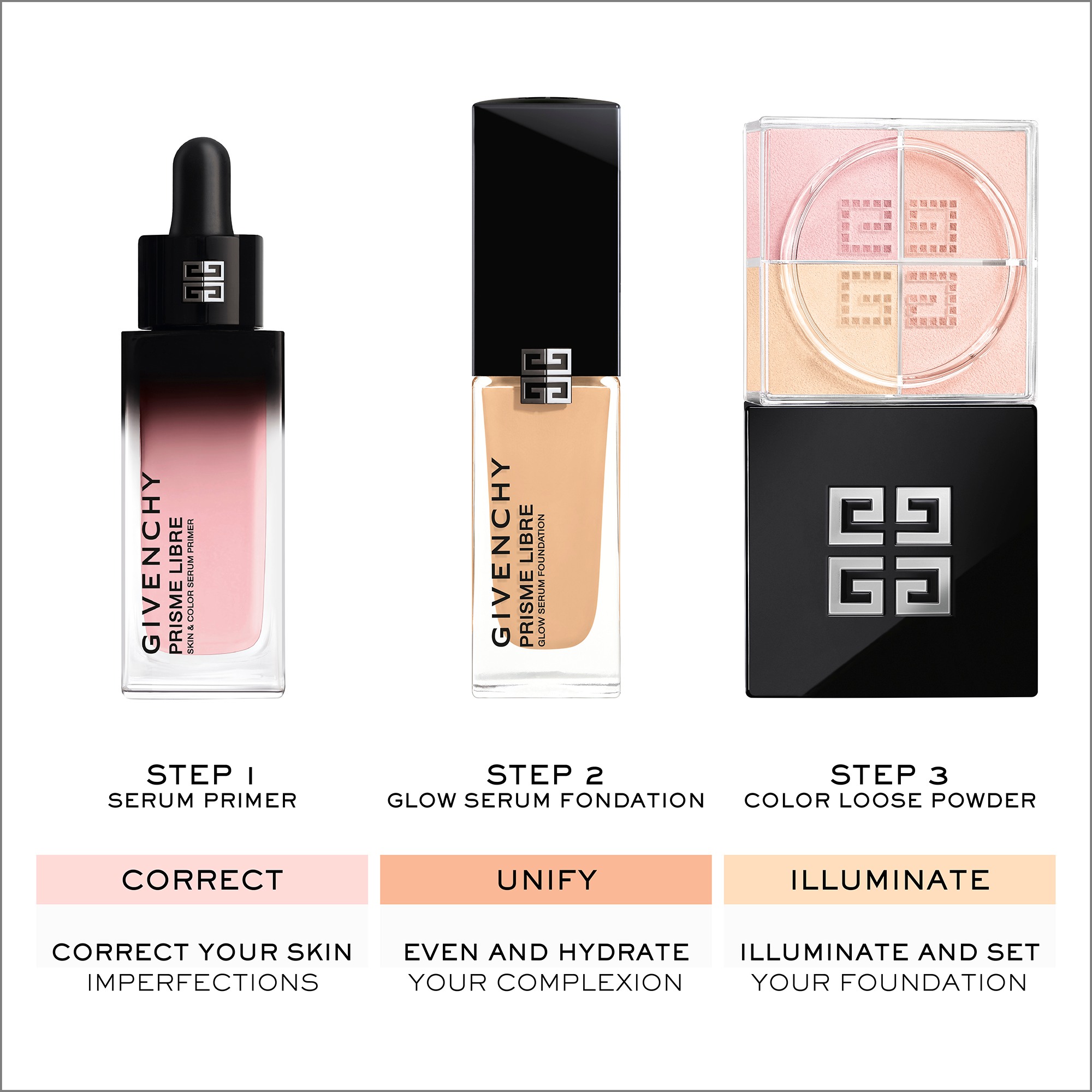 Prisme Libre Skin & Color Serum Primer • Pink