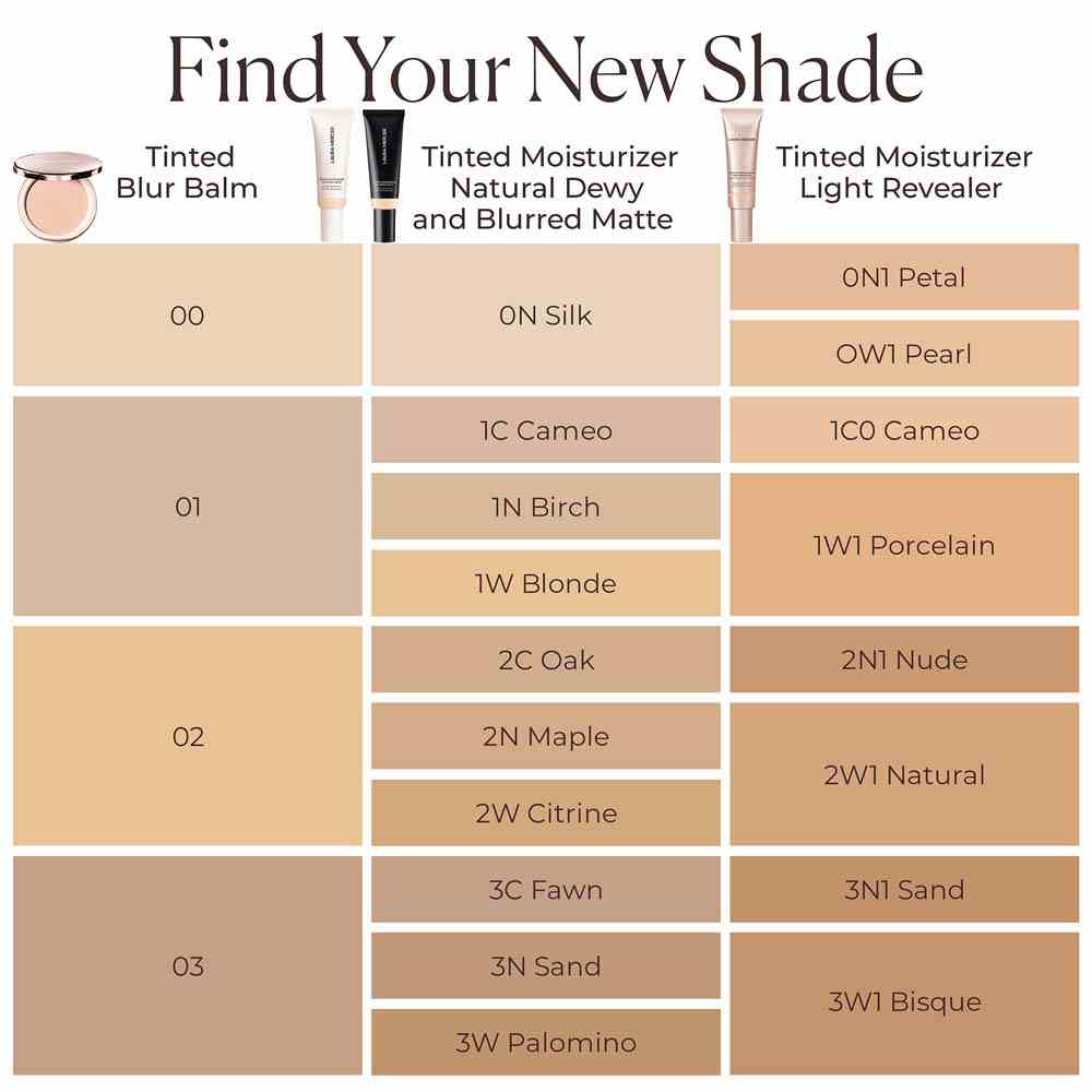Tinted Blur Balm • 3 - Light Medium w/ Neutral Undertones 