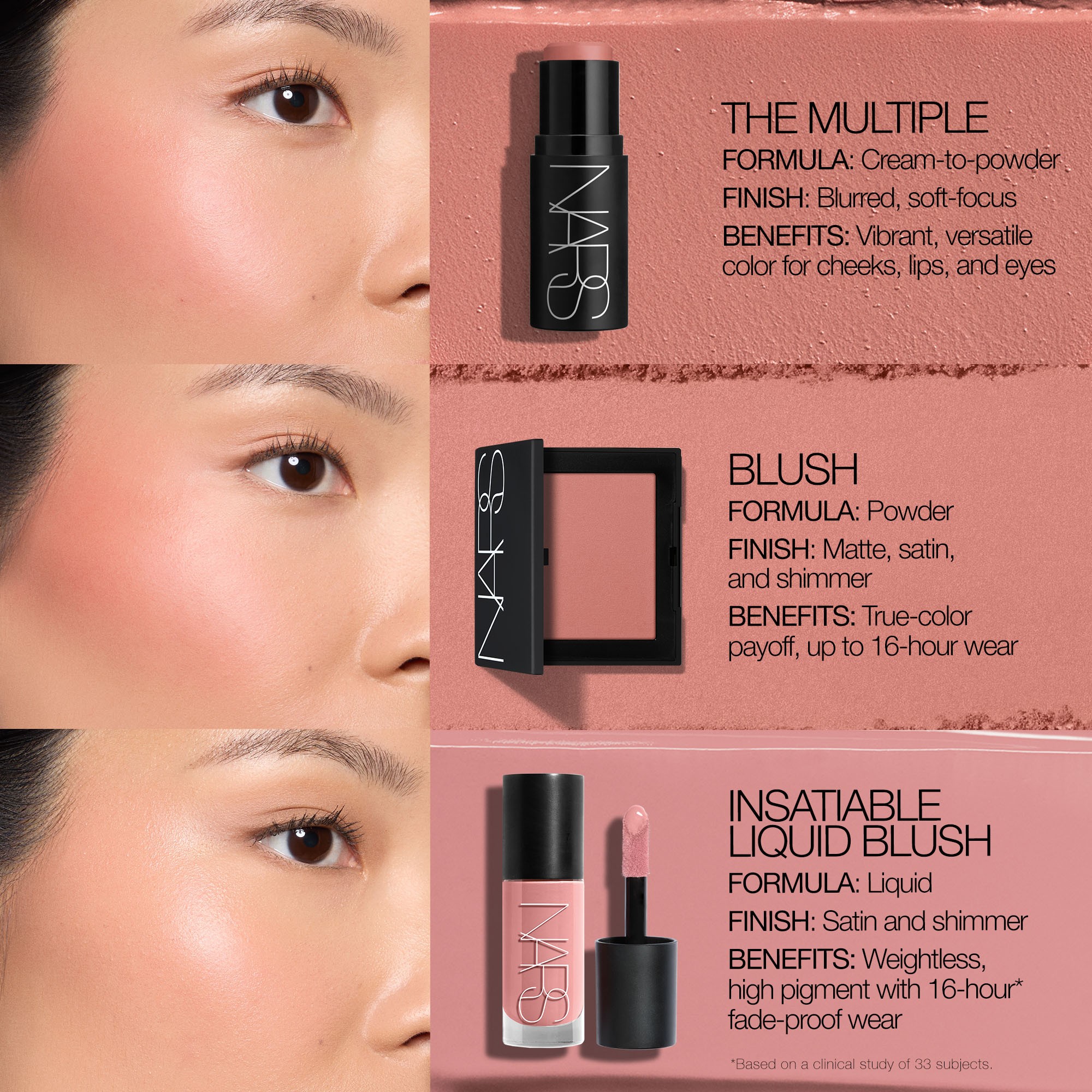 Insatiable Liquid Blush • Sex Appeal