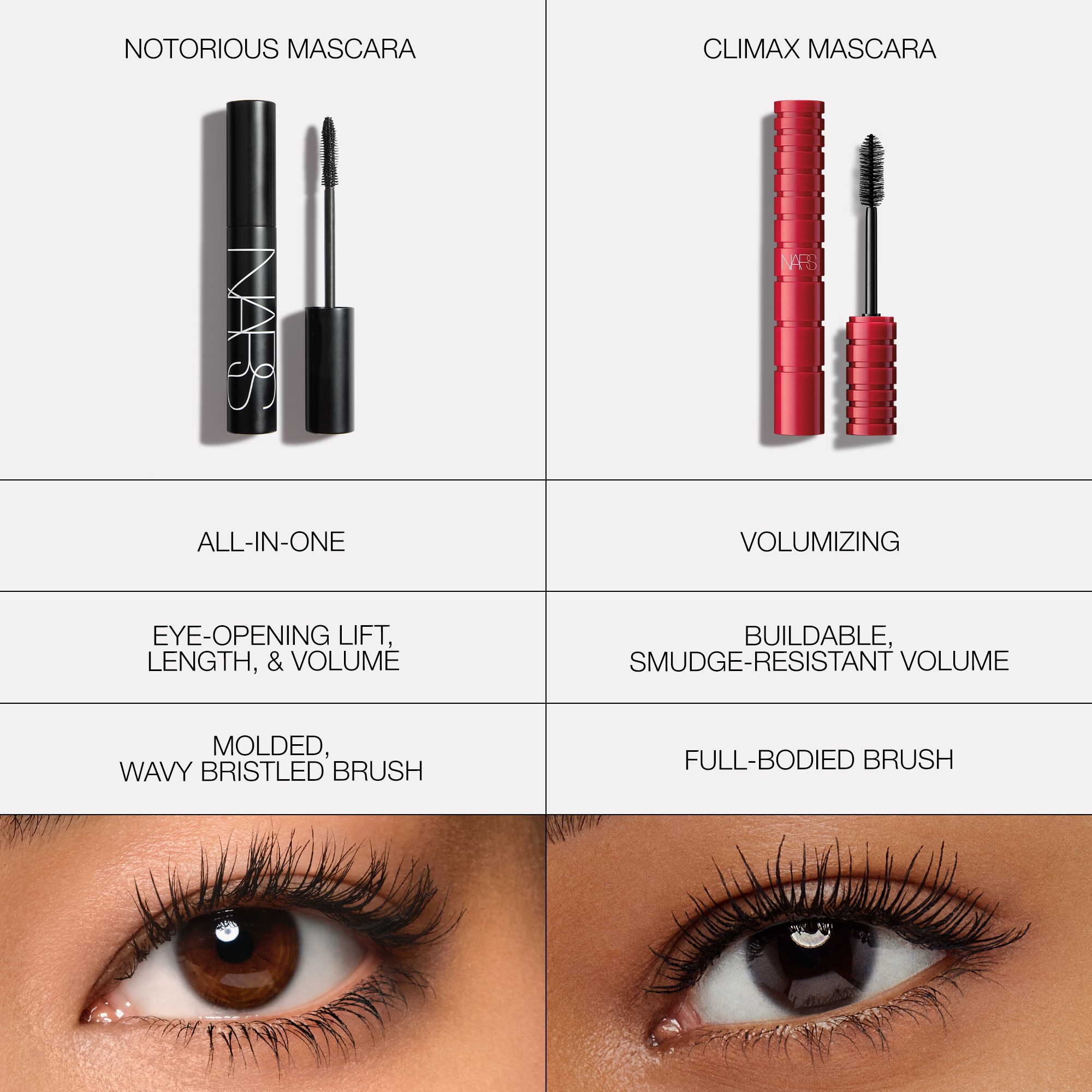 Notorious Mascara • Starstruck Black