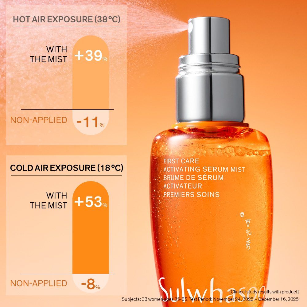 First Care Activating Serum Mist • 50ml