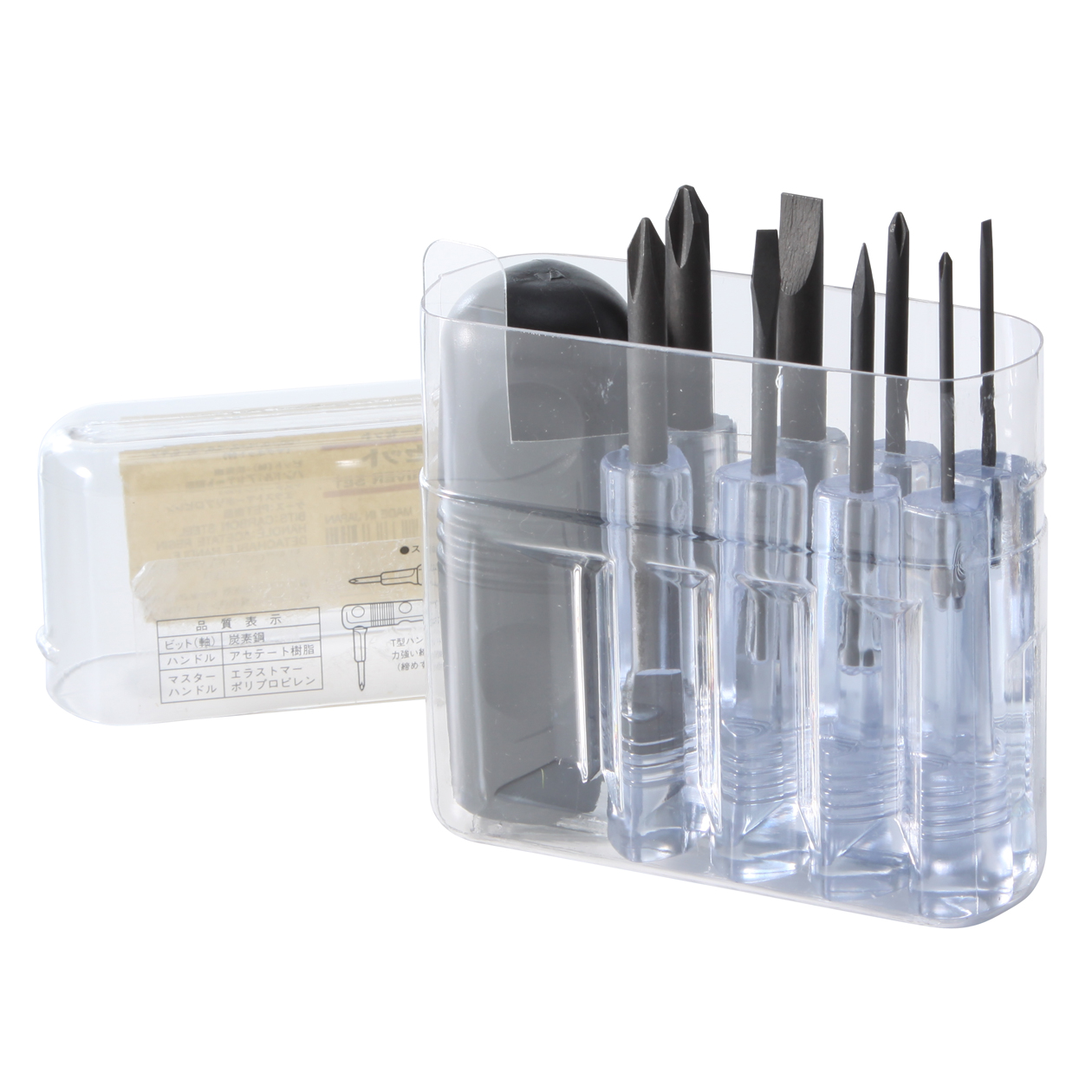 SCREWDRIVER SET