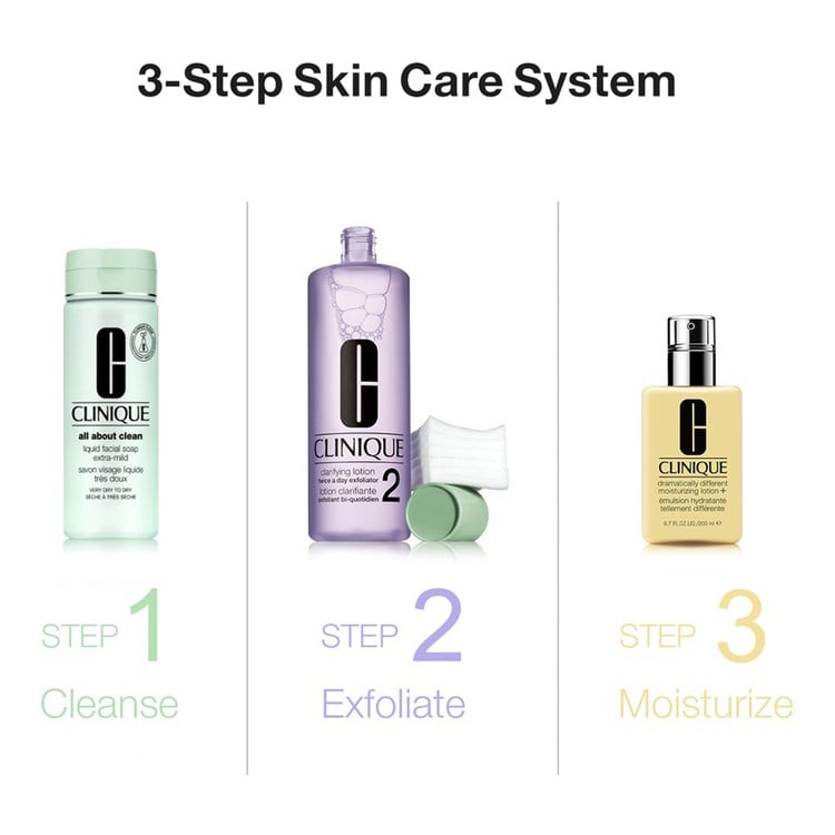 Clarifying Lotion 1.0 - Dry And Sensitive Skin