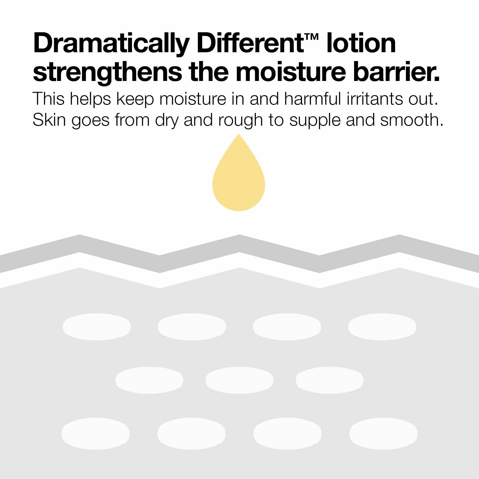 Dramatically Different Moisturizing Lotion+ • 125ml (with pump)