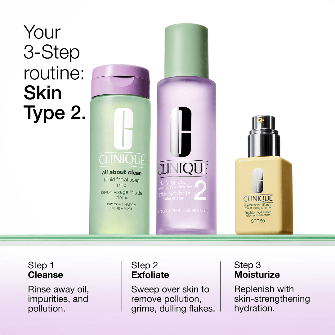 Dramatically Different Moisturizing Lotion+ • 125ml (with pump)