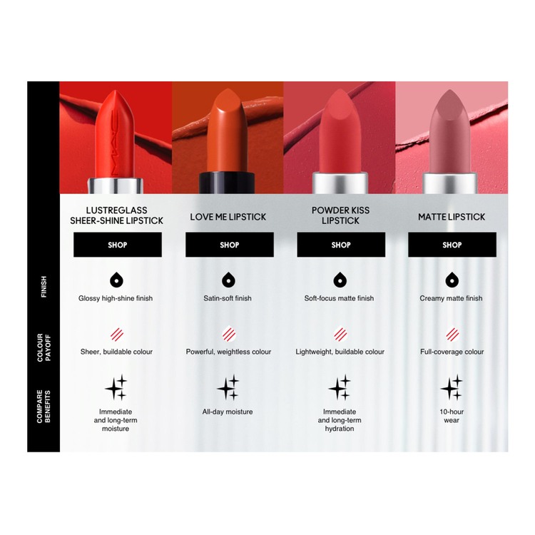 Matte Lipstick • Down To An Art