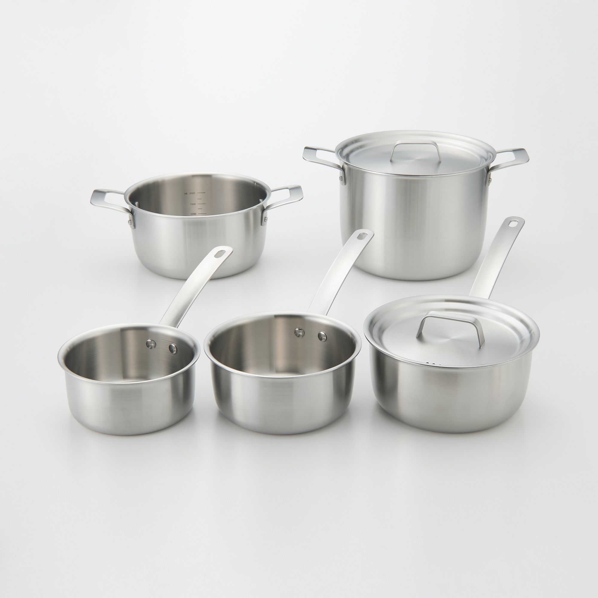 STAINLESS ALUMINIUM 3-LAYER STEEL SAUCEPAN