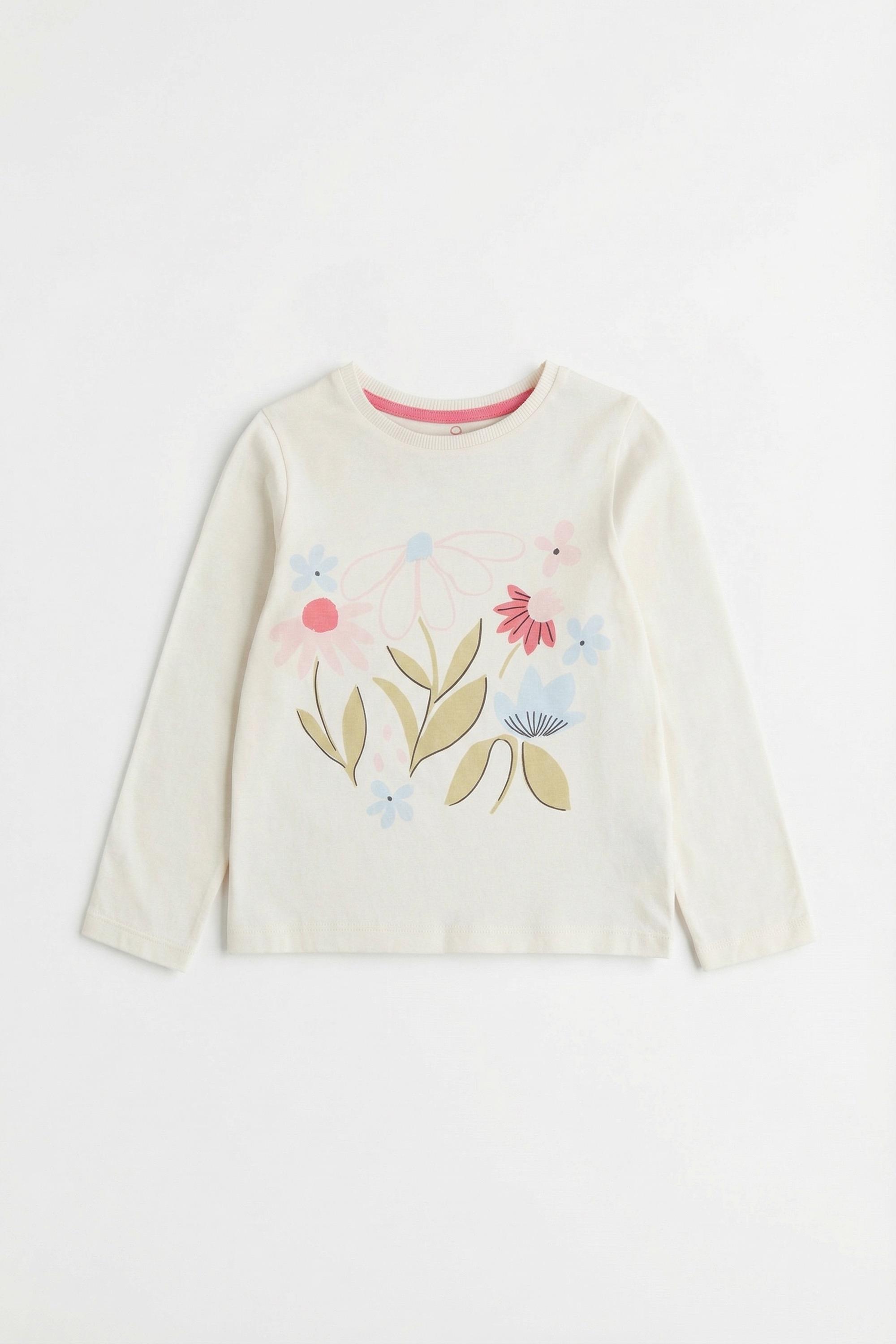 https://cdn.fynd.com/v2/falling-surf-7c8bb8/fyprod/wrkr/products/pictures/item/free/original/000000410404669001/9kEkG8k5n7q-000000410404669001_5.jpg