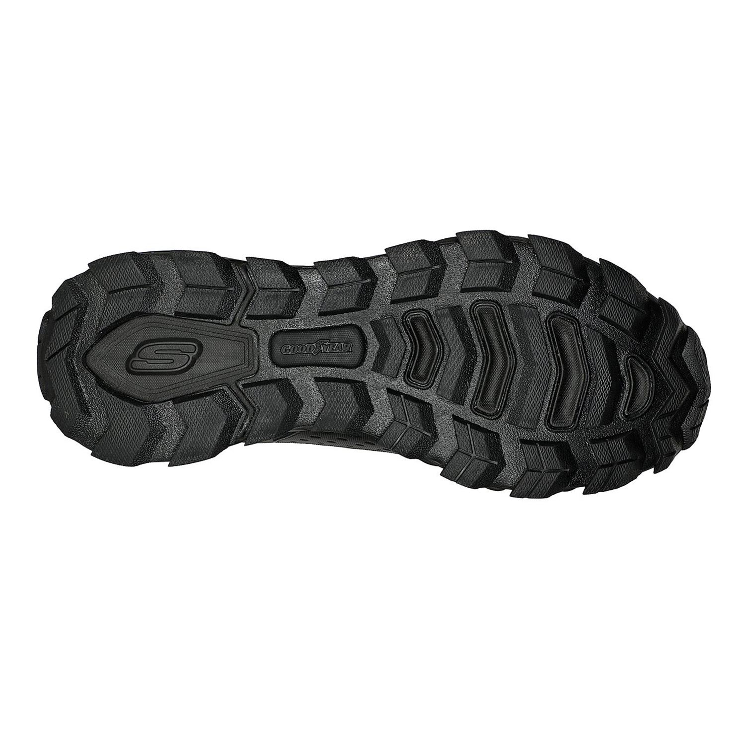 MAX PROTECT - TASKFORCE