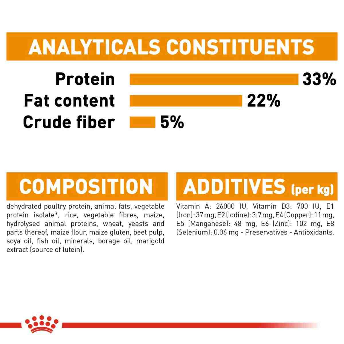 Royal Canin Hair & Skin Dry Cat Food with Free Gravy Pack