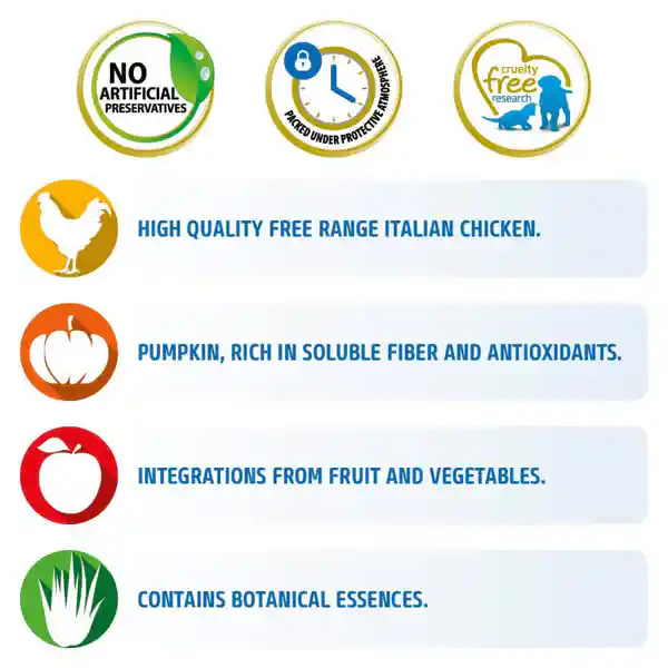 N & D Grain Free Pumpkin Chicken And Pomegranate Adult Mini 800g