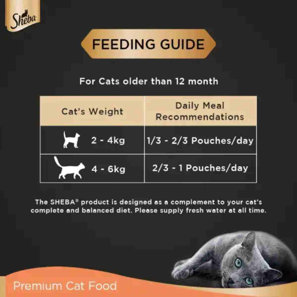 Sheba Chicken with Tuna in Gravy Wet Cat Food, 70g