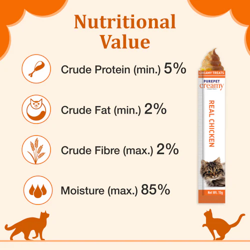 Purepet Real Chicken Lickable Creamy Treats for Cats, 75g