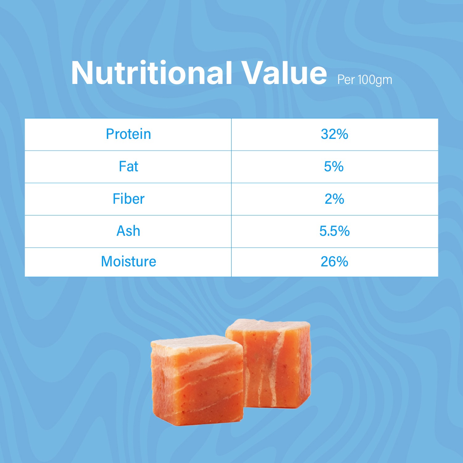 Scrummy Salmon Cubes with Soft Bone Dog Treats 70g