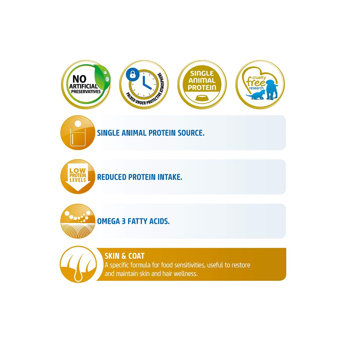 Farmina N&D Quinoa Dog Skin & Coat Duck Adult Dry Dog Food - 7 Kg