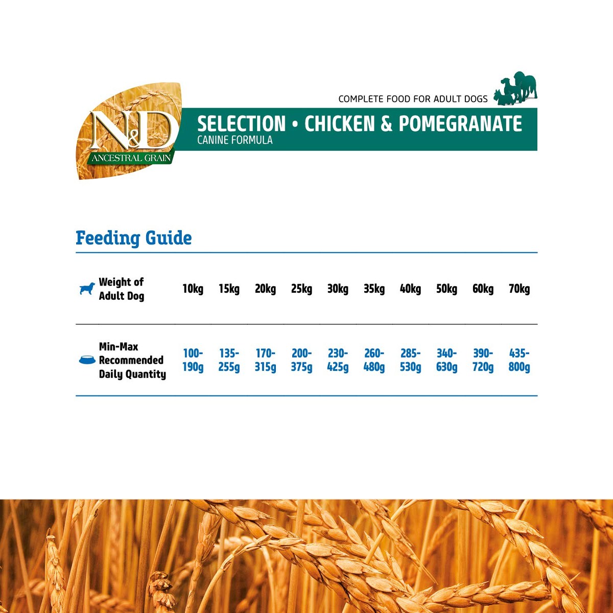 Farmina N&D Ancestral Grain Selection Chicken & Pomegranate Adult Medium/Maxi Dry Dog Food - 15 Kg