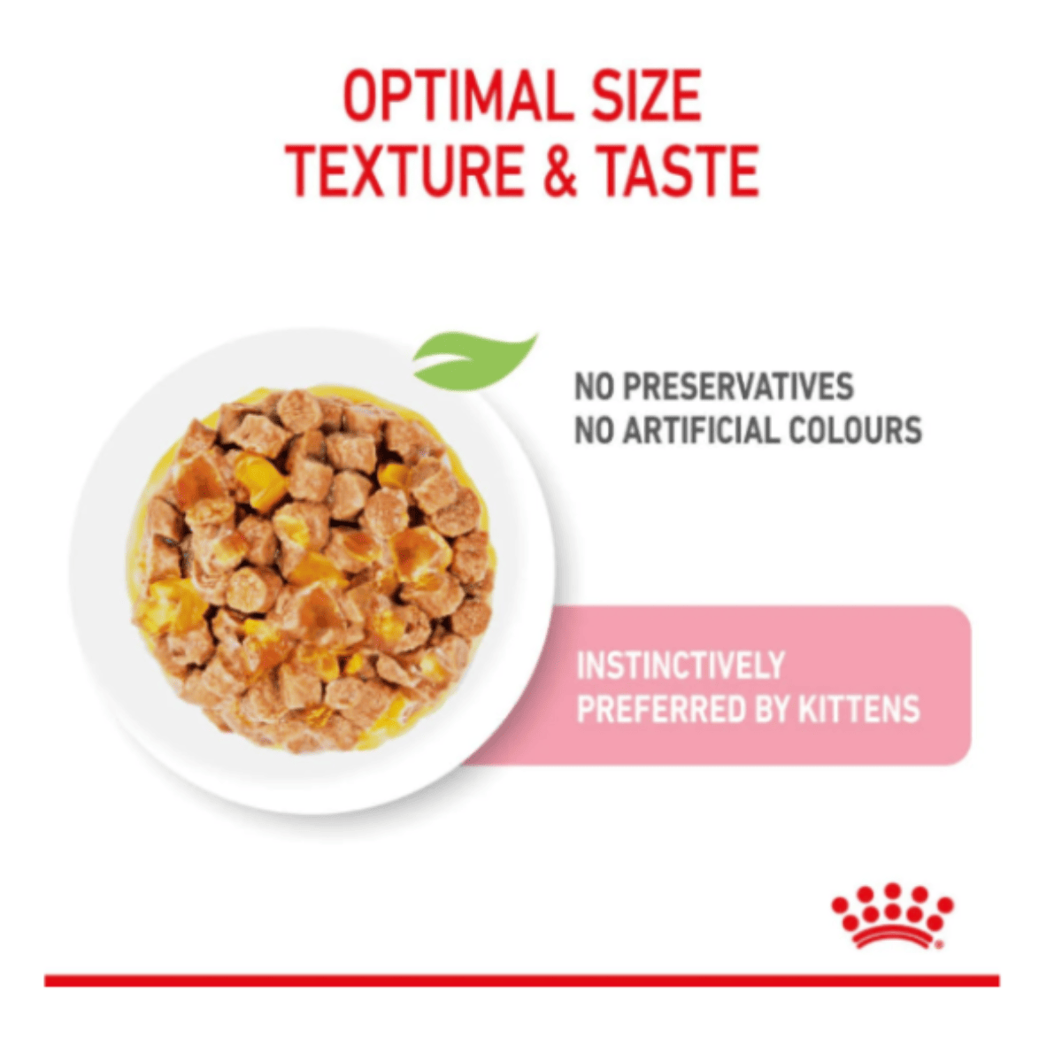 Royal Canin Chunks in Jelly Wet Kitten Food, 85g