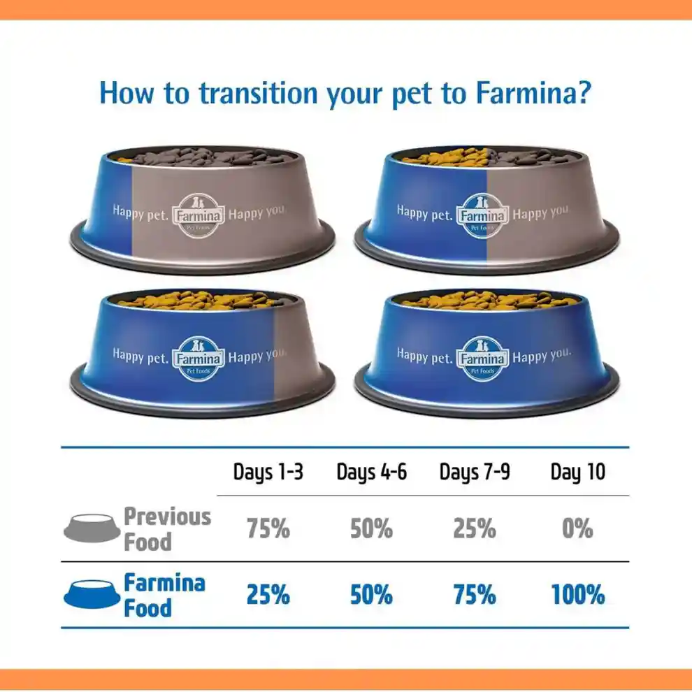 Farmina N&D Prime Grain Free Chicken and Pomegranate Adult Dry Cat Food
