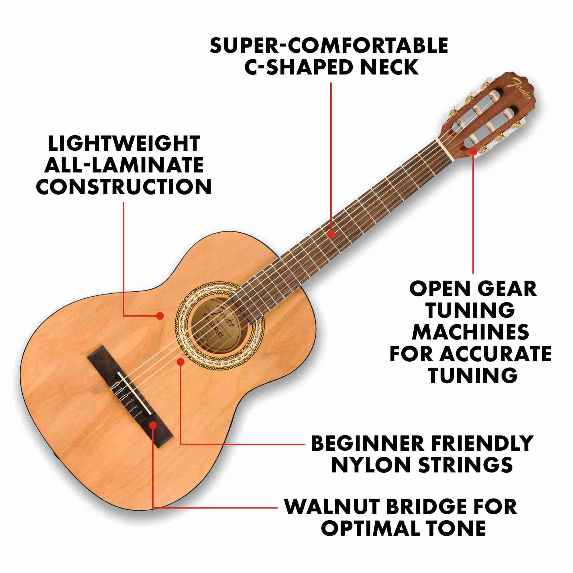 Fender FA-25N 3/4 Size Nylon-String Acoustic Guitar, Natural 4