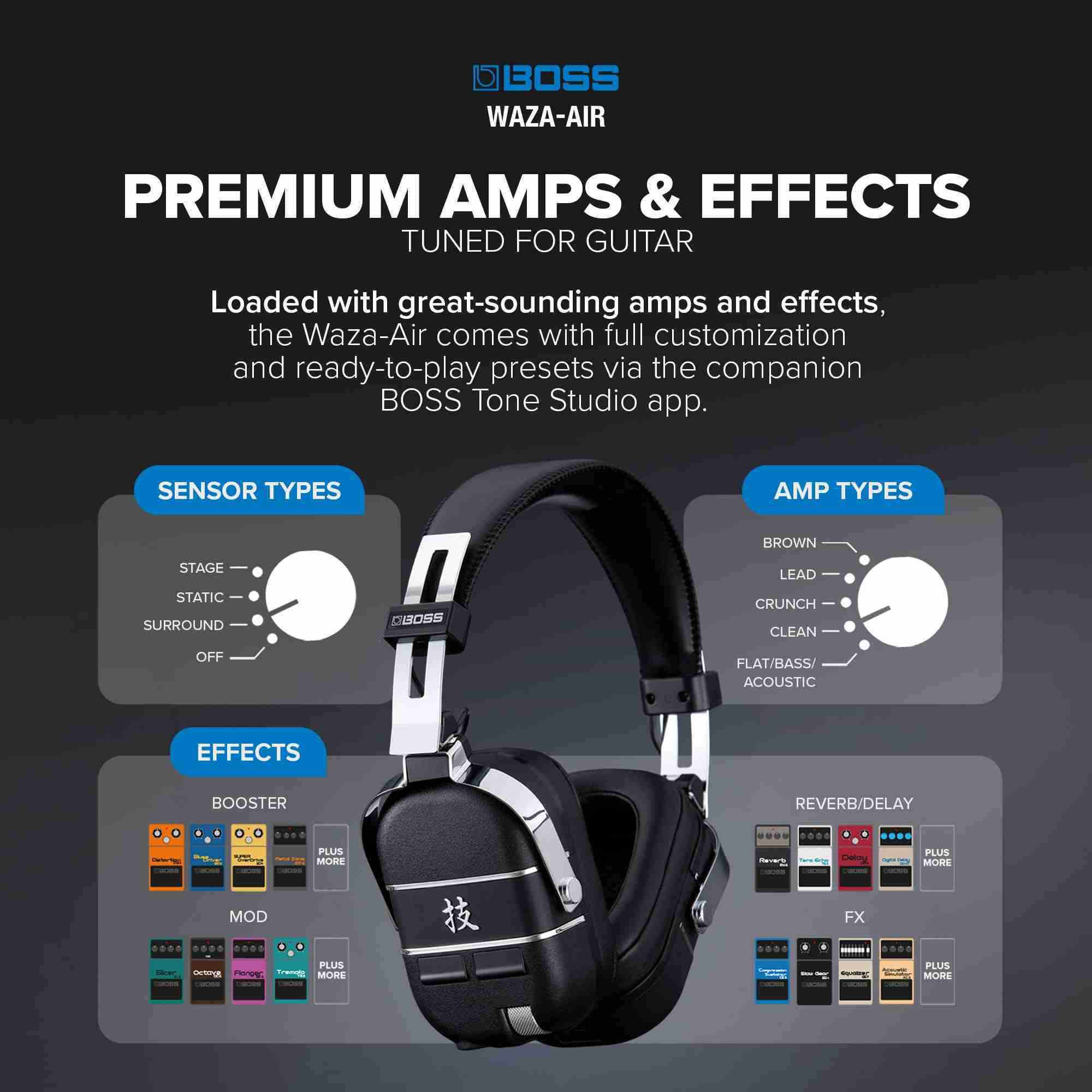 Boss Waza-Air Wireless Guitar Amp Headphone System with 3D Spatial Audio 4