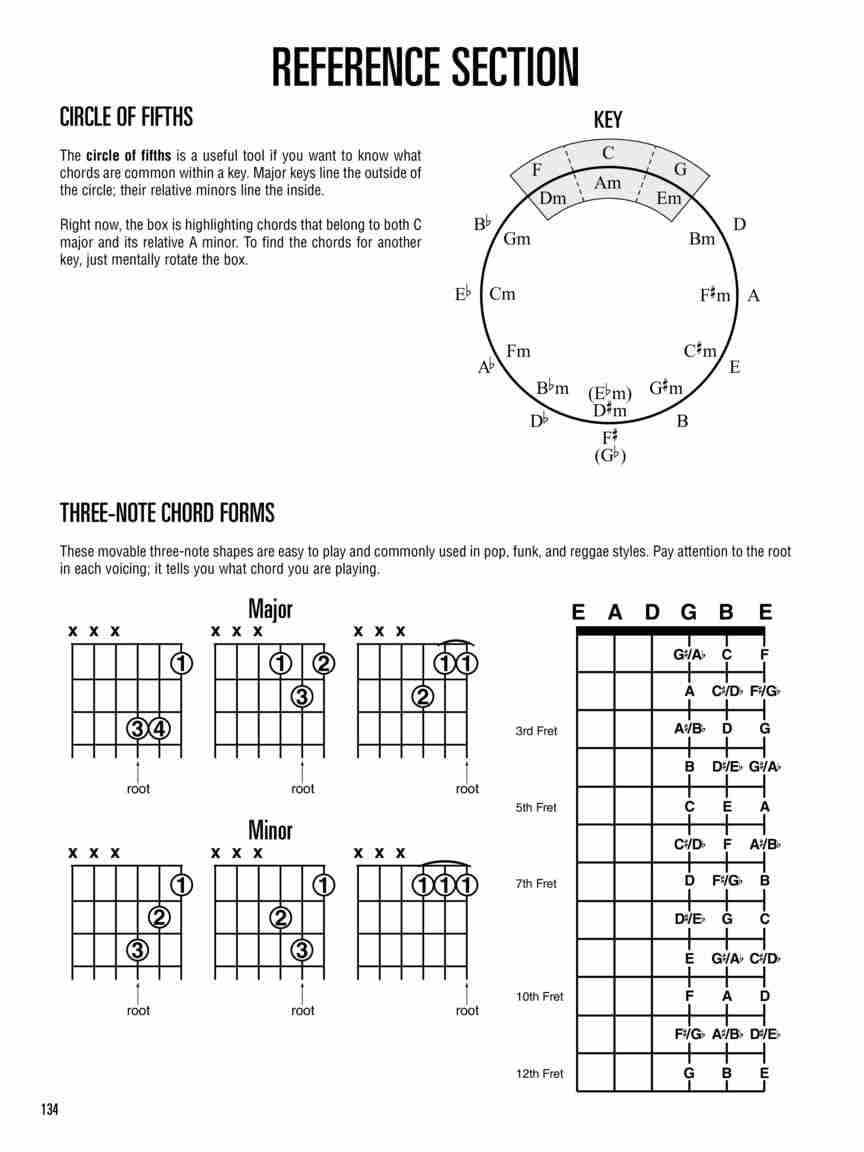 Hal Leonard Guitar Method Book 1, 2nd Edition | Beginner Guitar Lesson Book 8