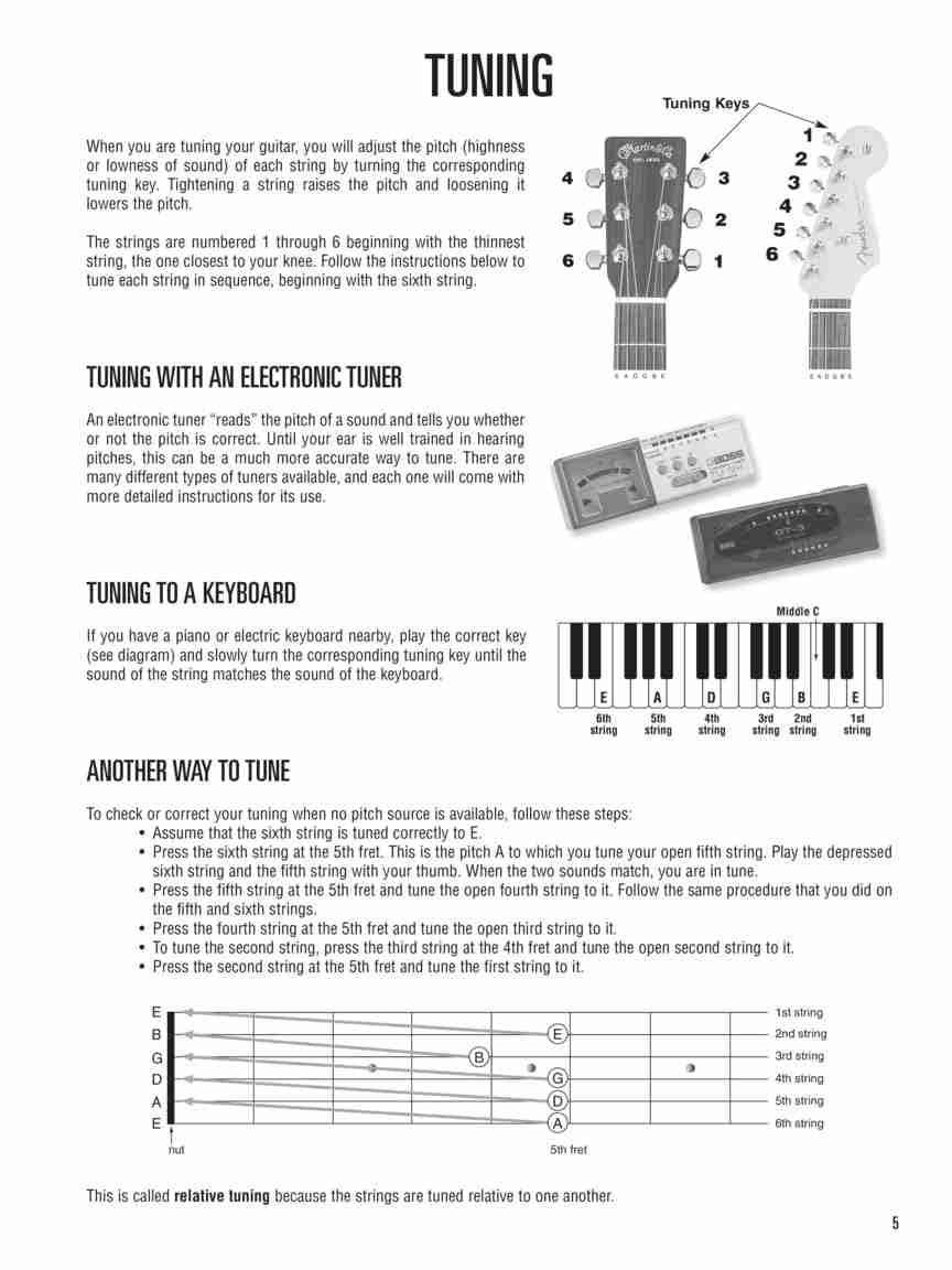 Hal Leonard Guitar Method Book 1, 2nd Edition | Beginner Guitar Lesson Book 4