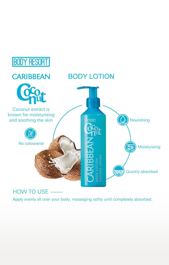 MADES | Mades Body Resort Clear Blue Pet Bottle Body Lotion 250Ml 1