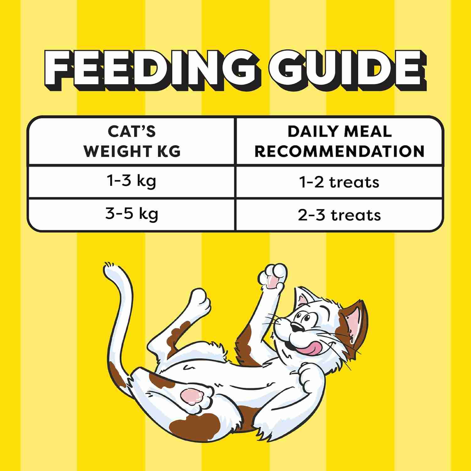 Temptations Creamy Purrrree Salmon & Cheese Cat Treats, 240 g (20 x 12gm)