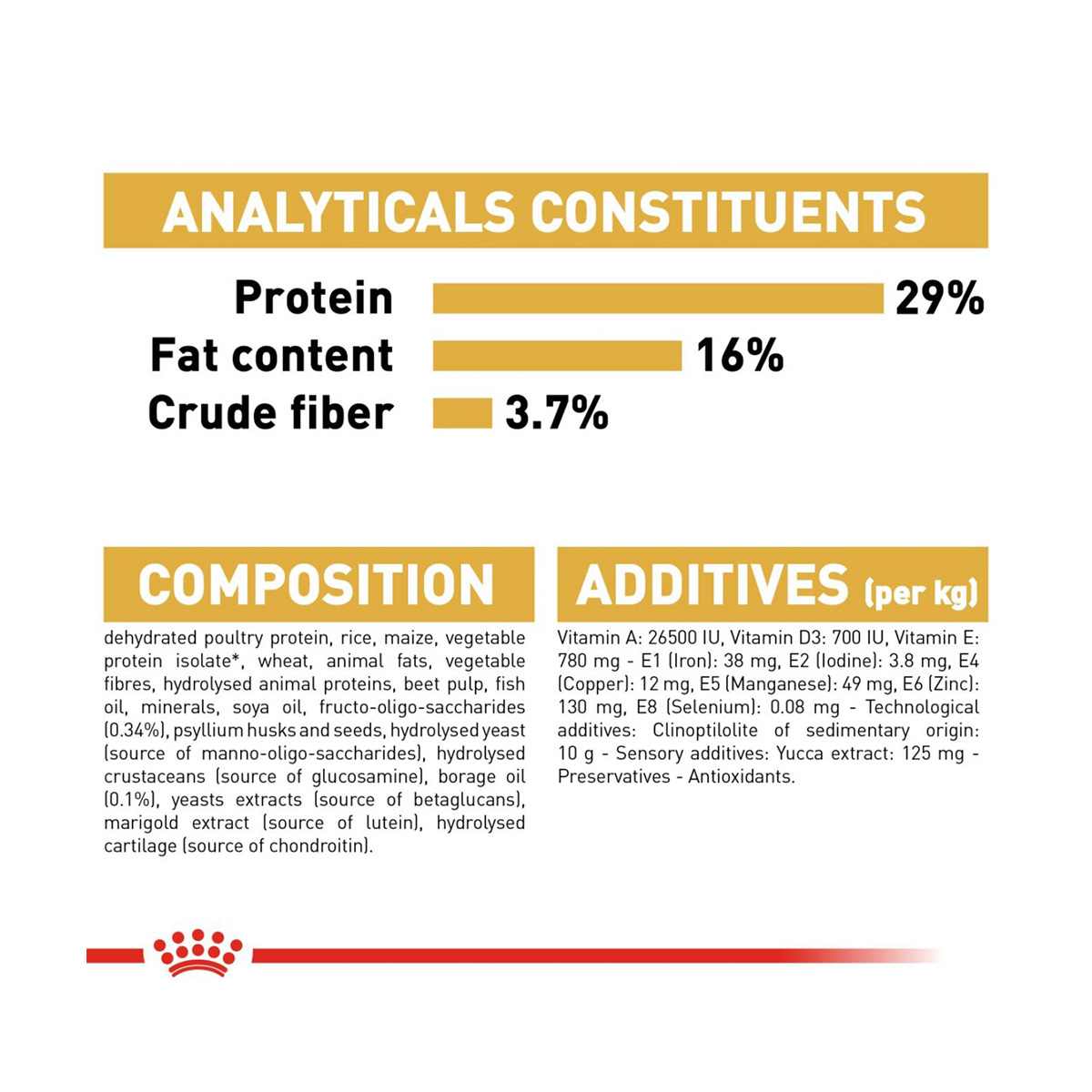 Royal Canin Golden Retriever Puppy Dry Dog Food