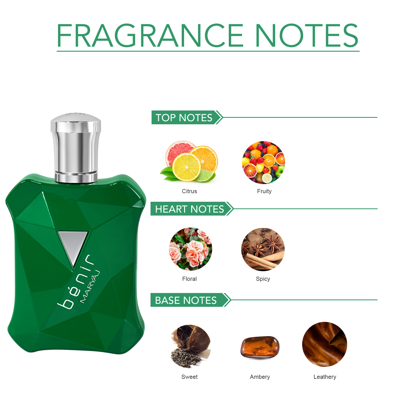 Maryaj | Maryaj Benir 100 ML Eau De Parfum Long Lasting Scent Spray Gift For Men - Made In Dubai 1
