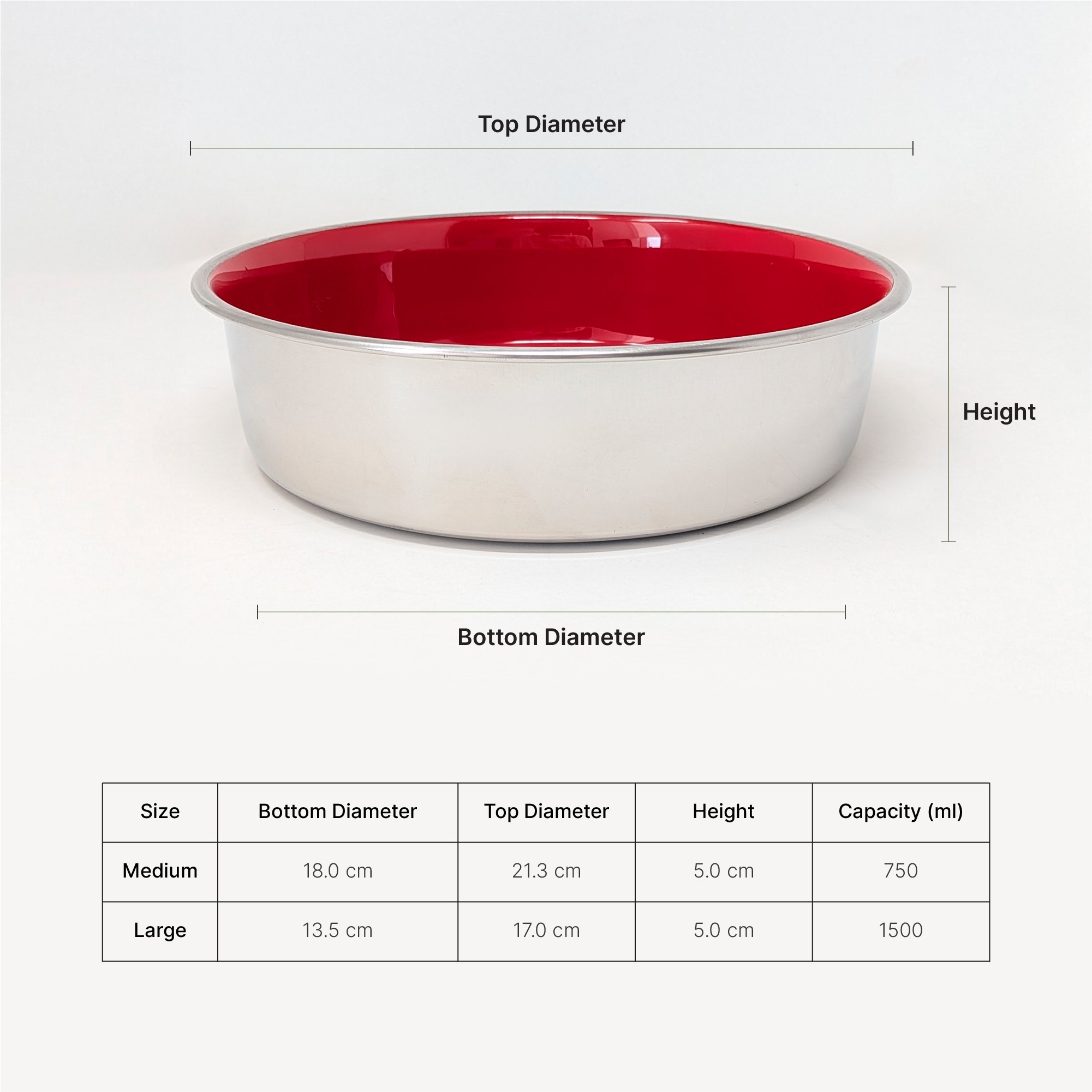 Ezra Anti Skid Rubber Grip, Stainless Steel Bowls for Dog, Red