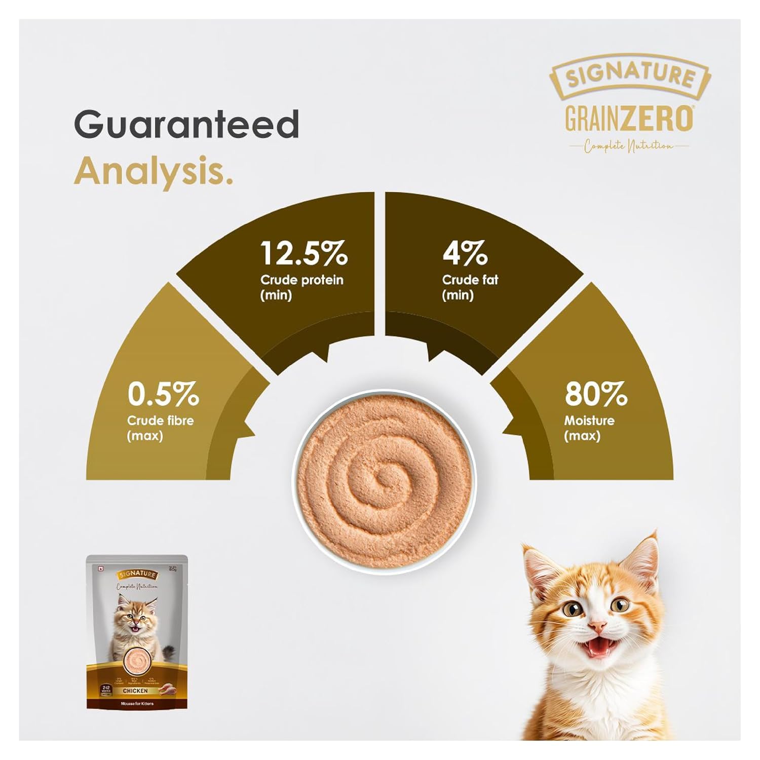 Signature Chicken Mousse Kitten Cat Wet Food, 80g