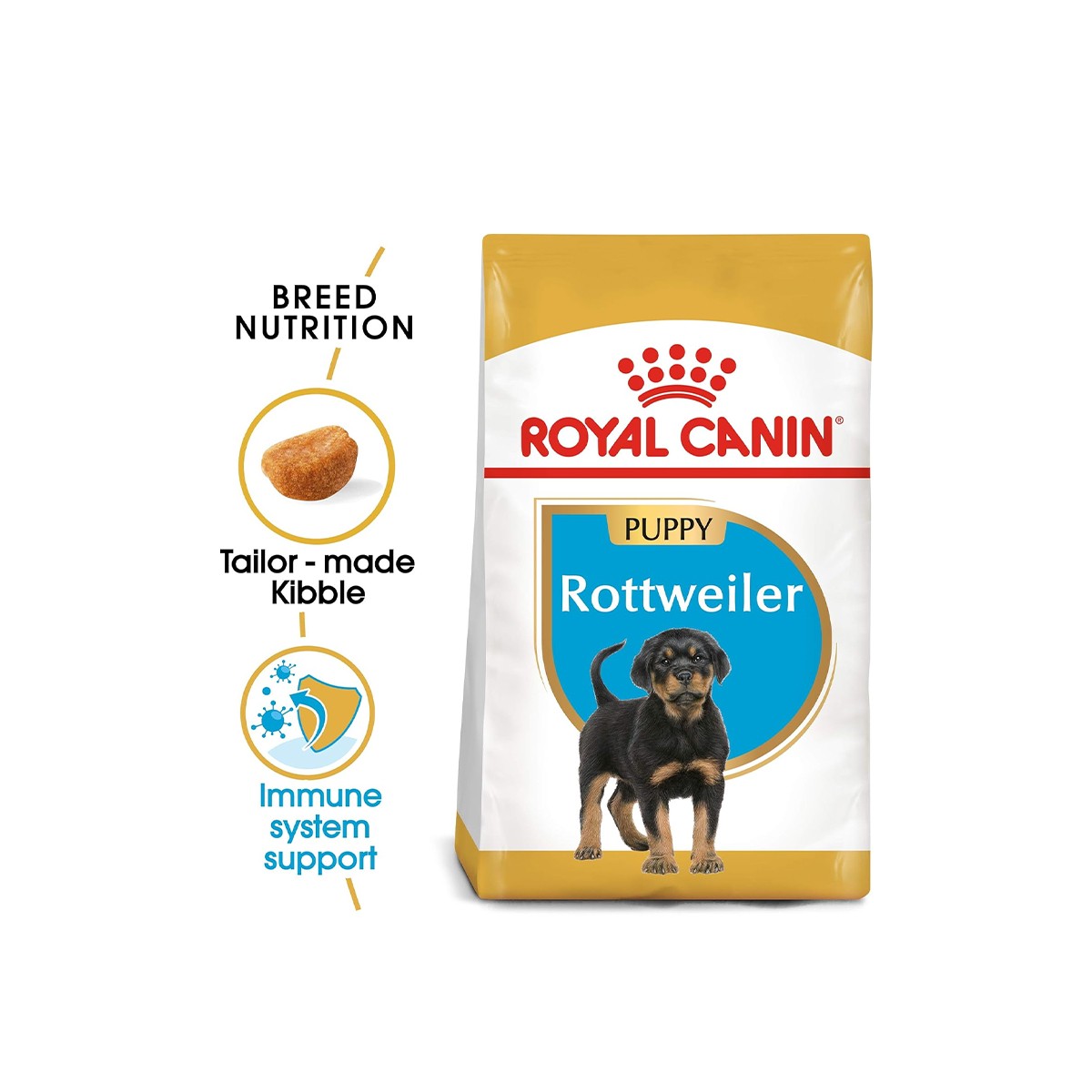 Royal Canin Rottweiler Puppy Dry Dog Food