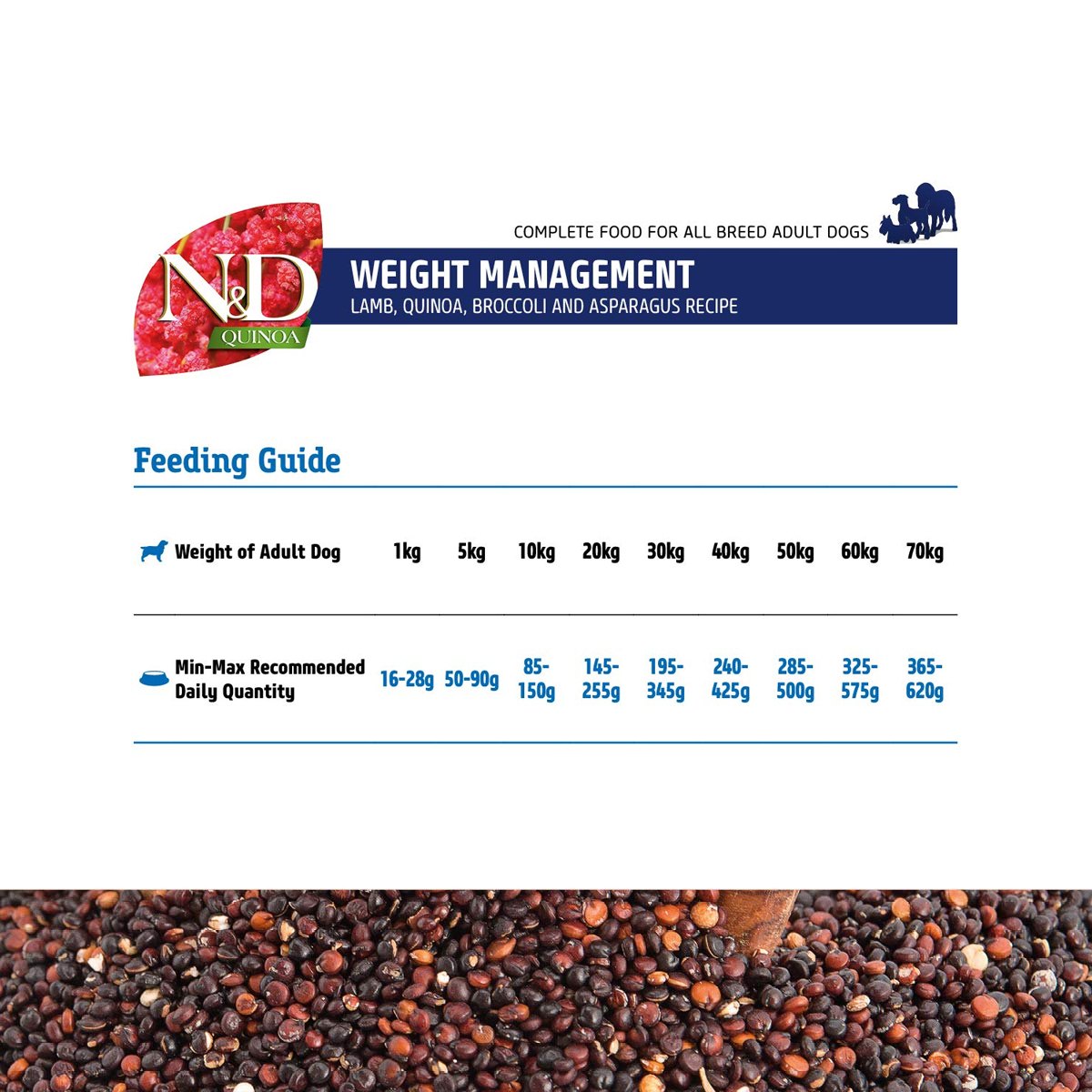 Farmina N&D Quinoa Weight Management Lamb Flavour Adult Dry Dog Food - 2.5 Kg