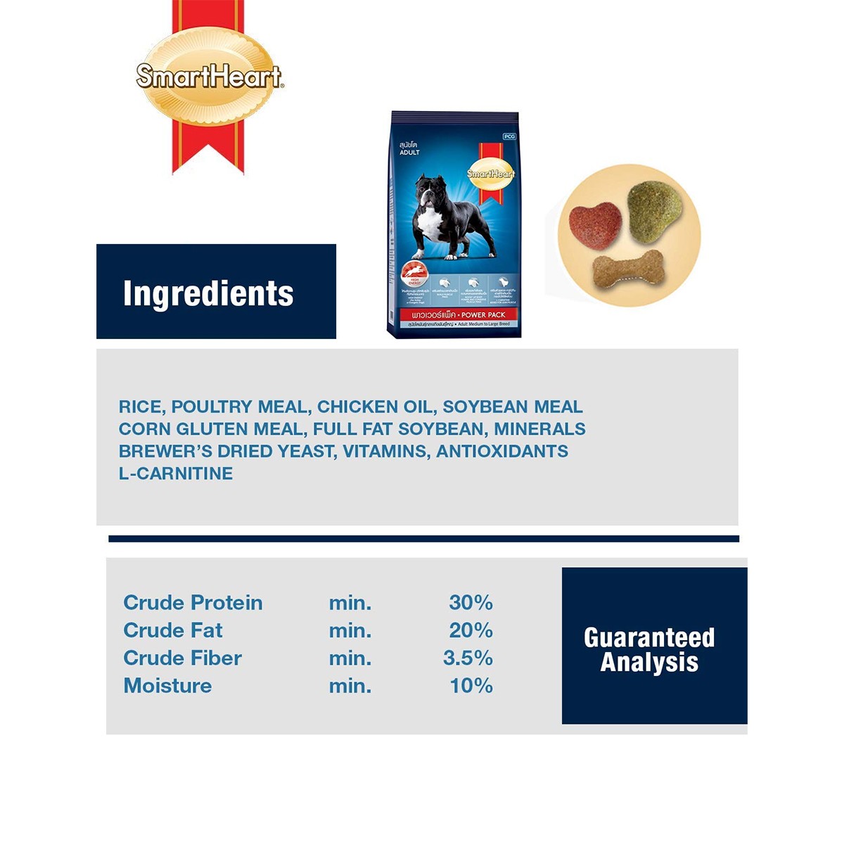 Smart Heart Power Pack Adult Dry Dog Food