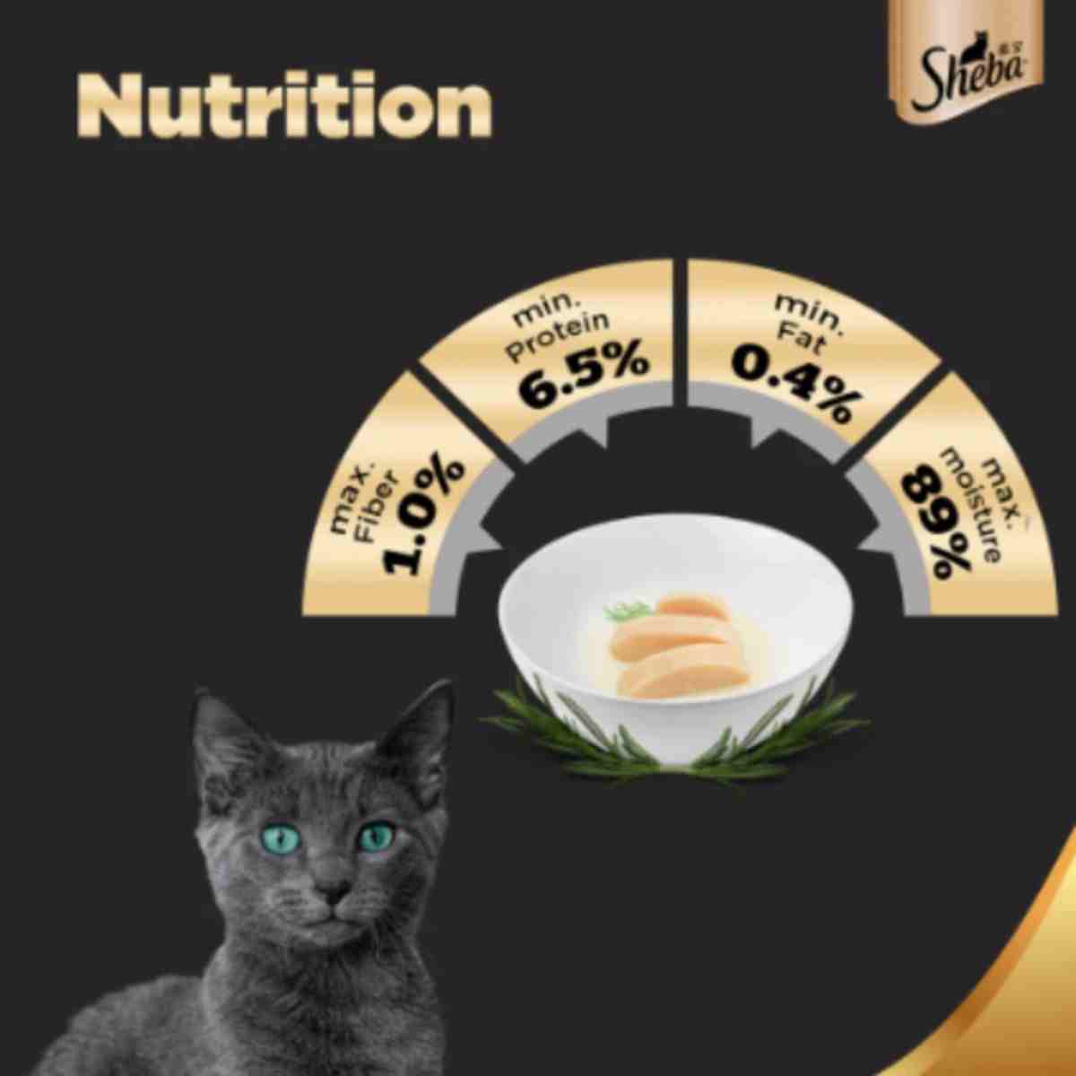 Sheba Rich Premium Chicken Loaf Wet Cat Food – 70 gm
