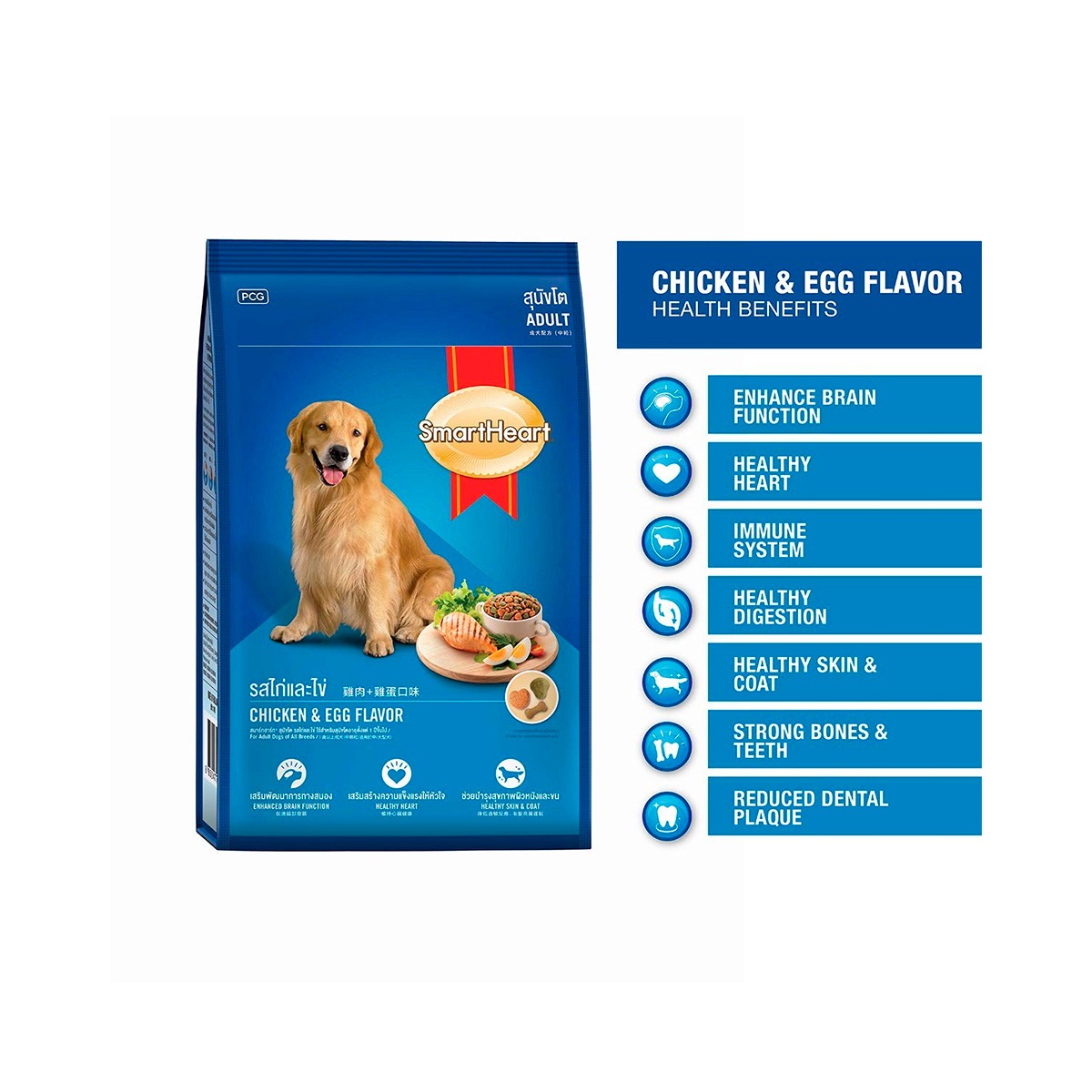 Smart Heart Adult Chicken & Egg Dry Dog Food
