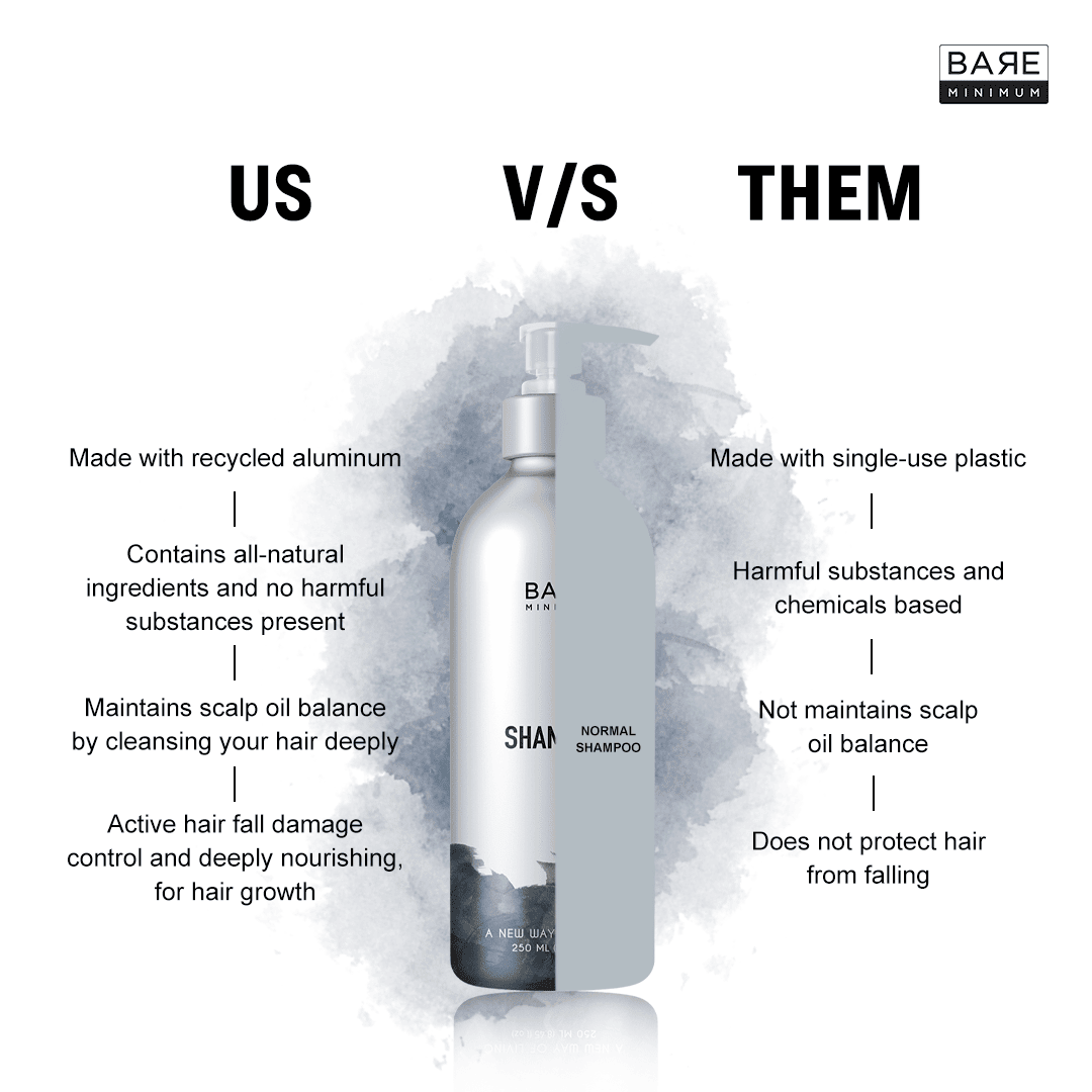 Bare Minimum gentle Shampoo, all-natural ingredients, chemical-free, with pH-balanced formula, For all skin types, 250 ML