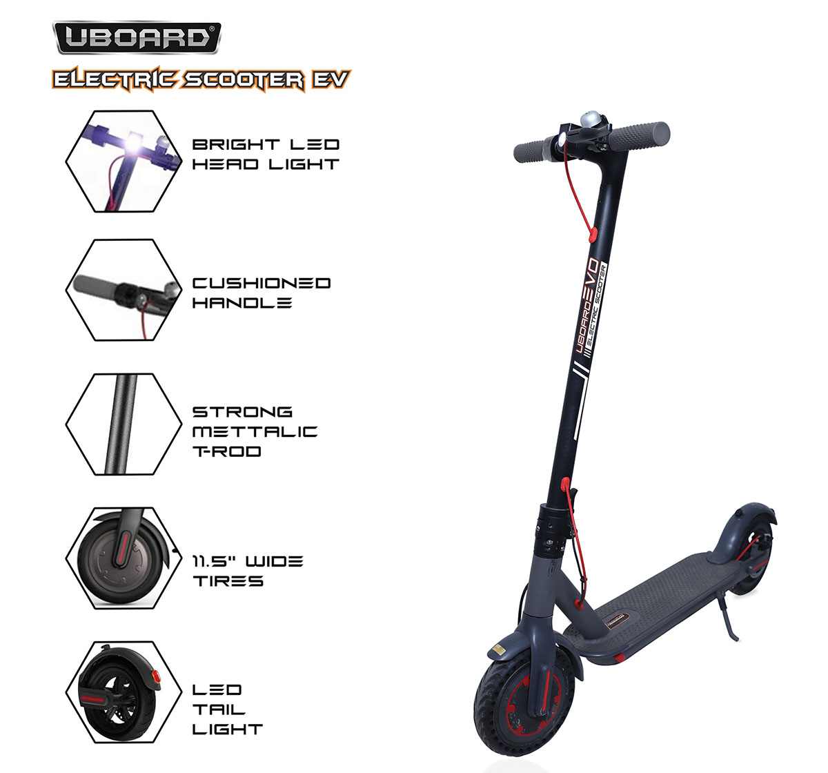 https://cdn.fynd.com/v2/falling-surf-7c8bb8/fyprod/wrkr/products/pictures/item/free/original/6Yk490seu-Uboard-Electric-Scooter-Ev-12Y-(Black).jpeg