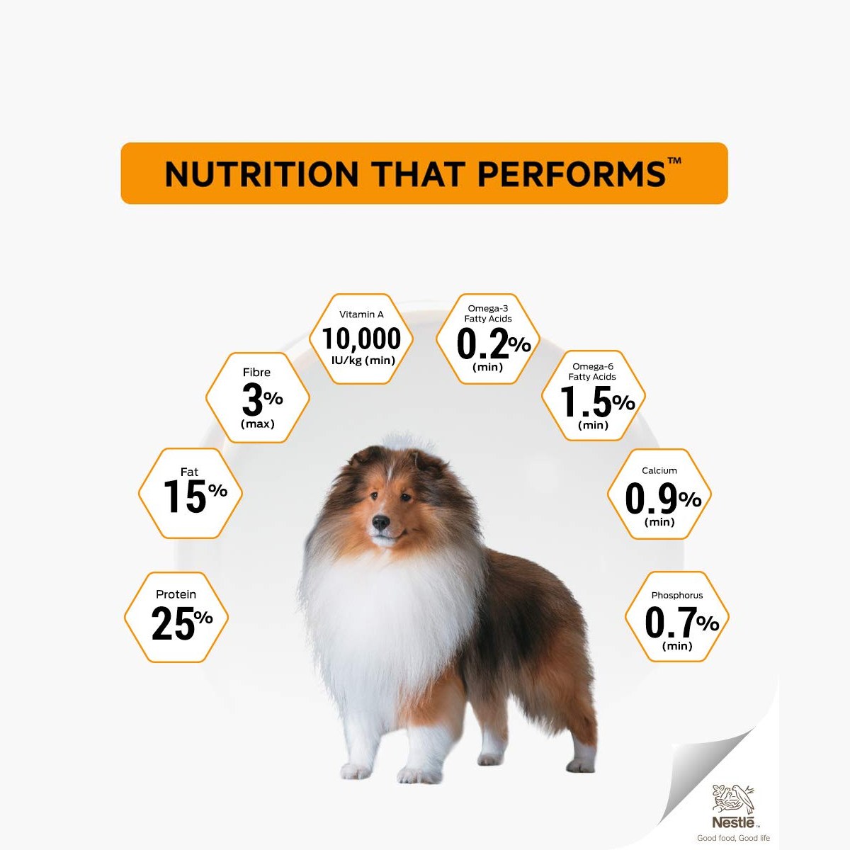 Pro Plan Medium Adult Chicken Flavour Dry Dog Food - 15 Kg