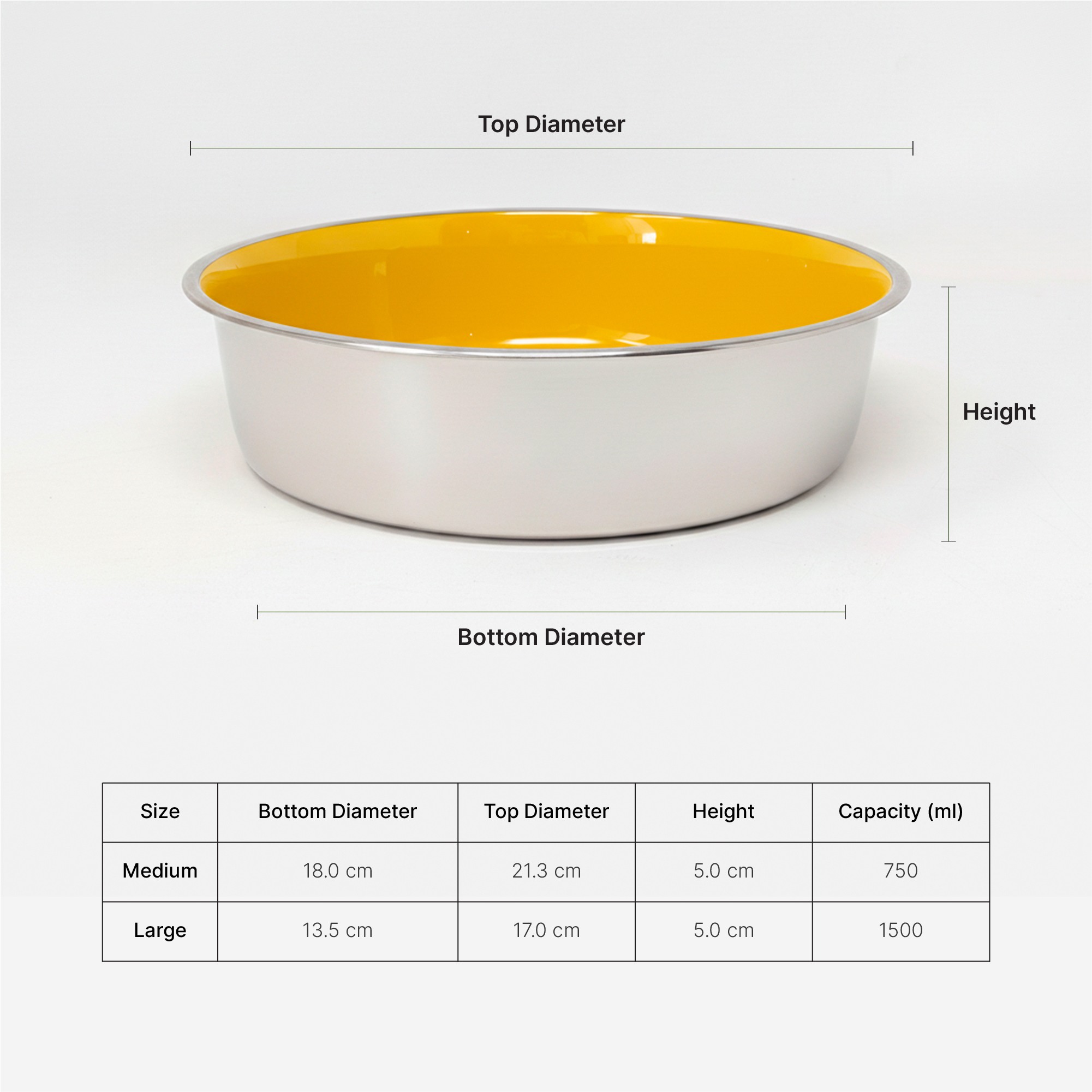 Ezra Anti Skid Rubber Grip, Stainless Steel Bowls for Dog, Yellow