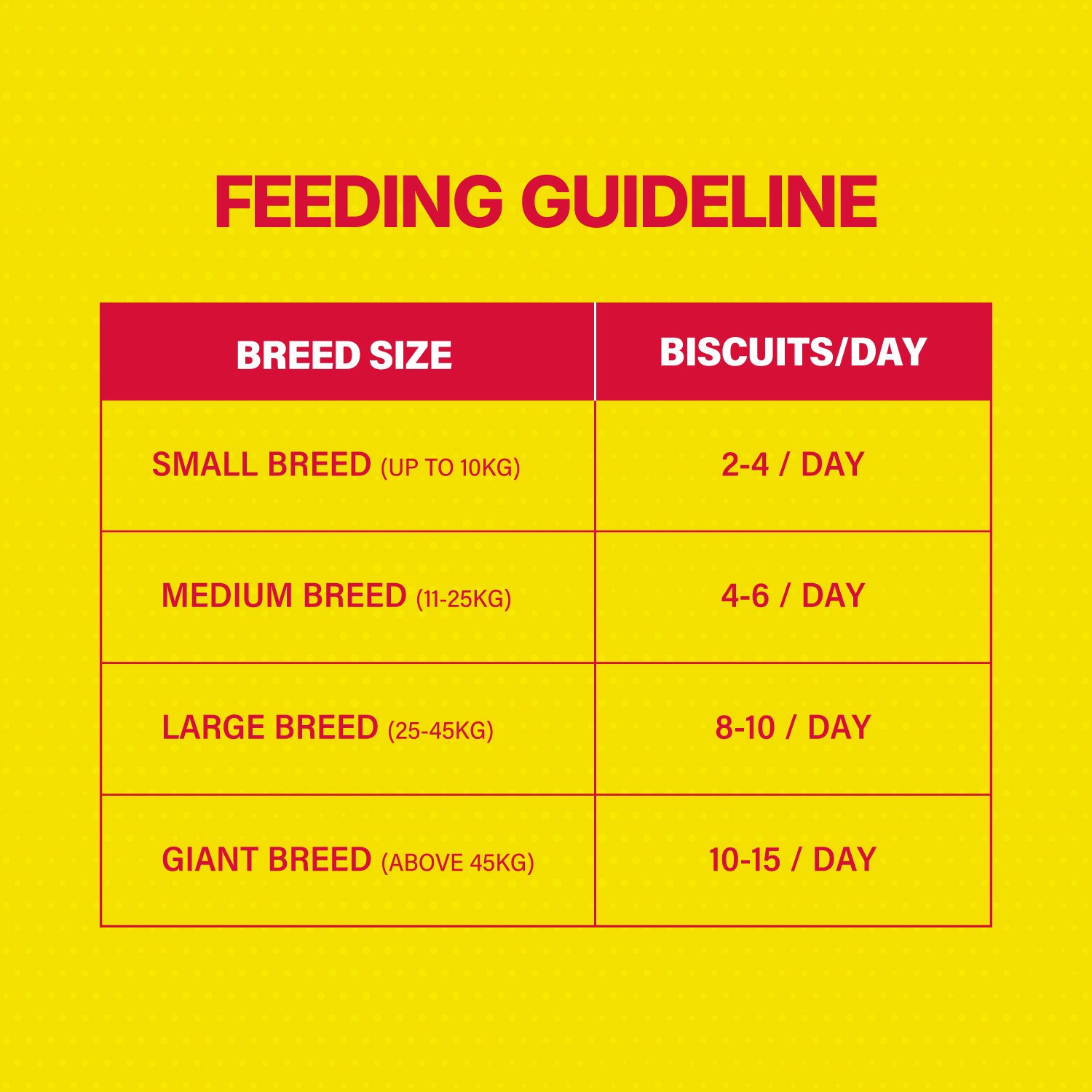 Snackers Chicken Bix Dog Biscuits 900g