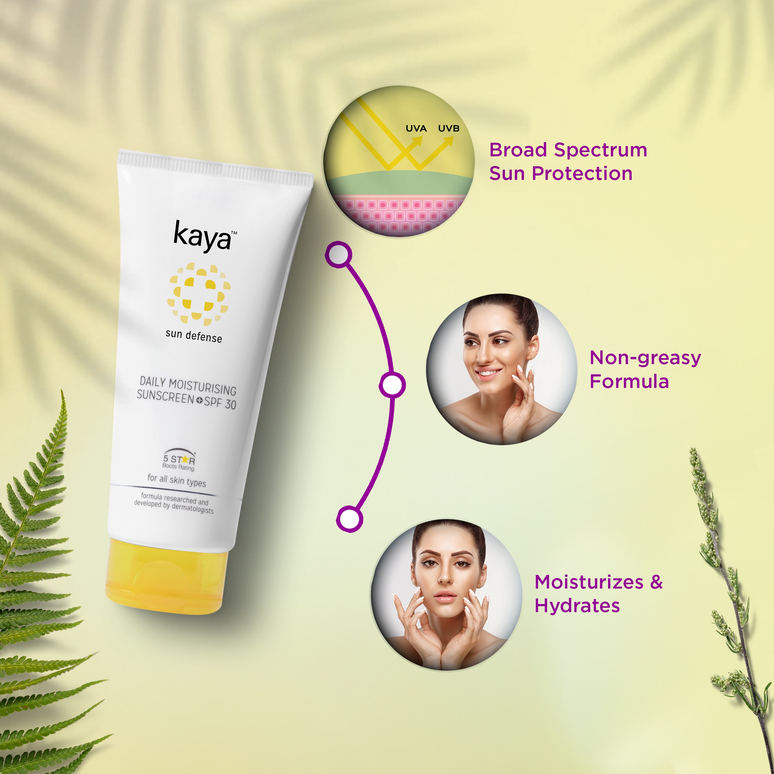 kaya Daily Moisturizing Sunscreen Spf 30