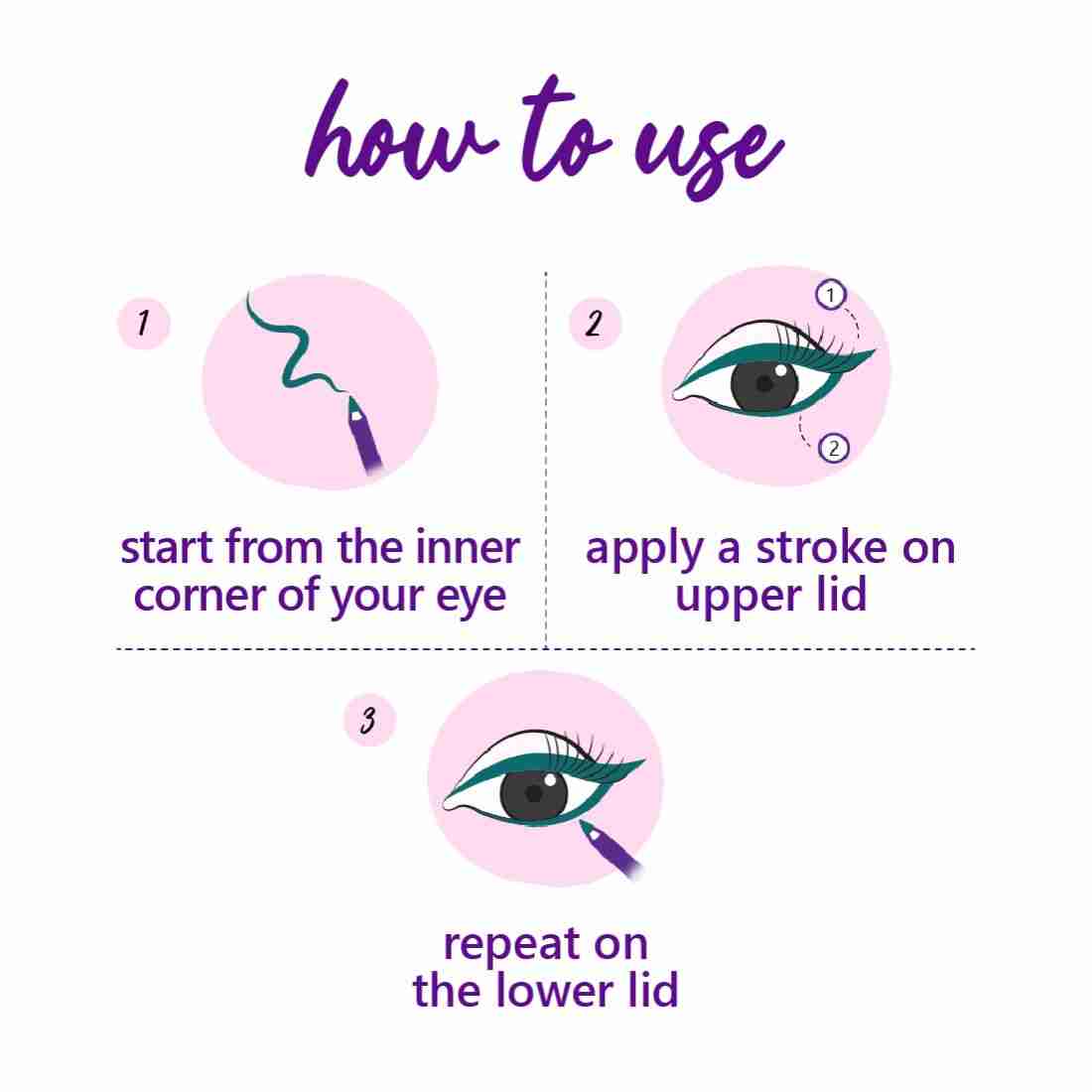 Plum NaturStudio All-Day-Wear Kohl Kajal Gemstone Green with FREE SHARPENER