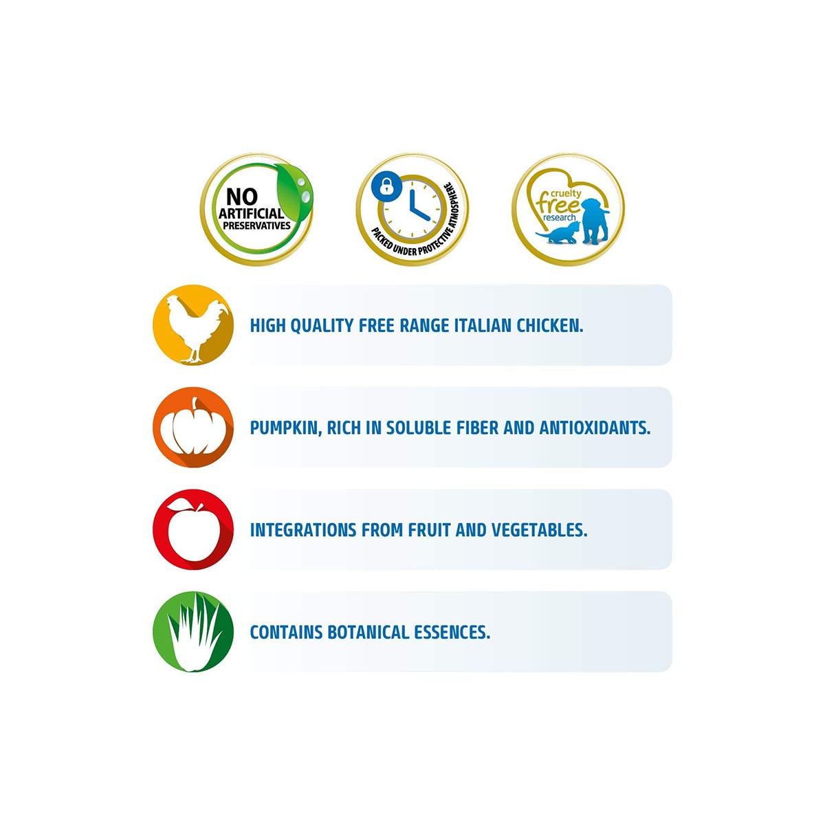 Farmina N&D Grain Free Pumpkin, Chicken & Pomegranate Puppy Medium/Maxi Dry Dog Food - 12 Kg