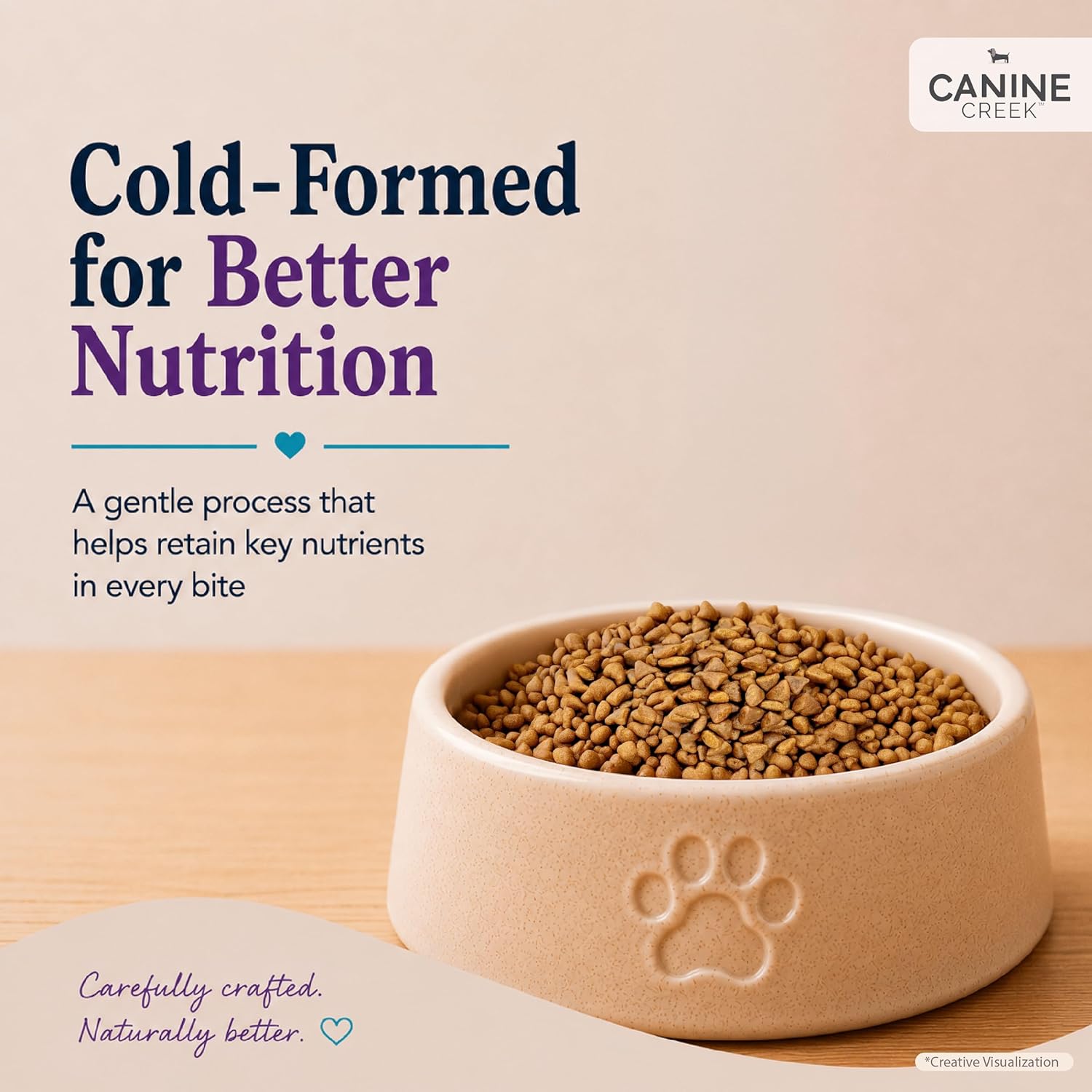 Canine Creek Ultra Premium Starter Puppy Dry Dog Food